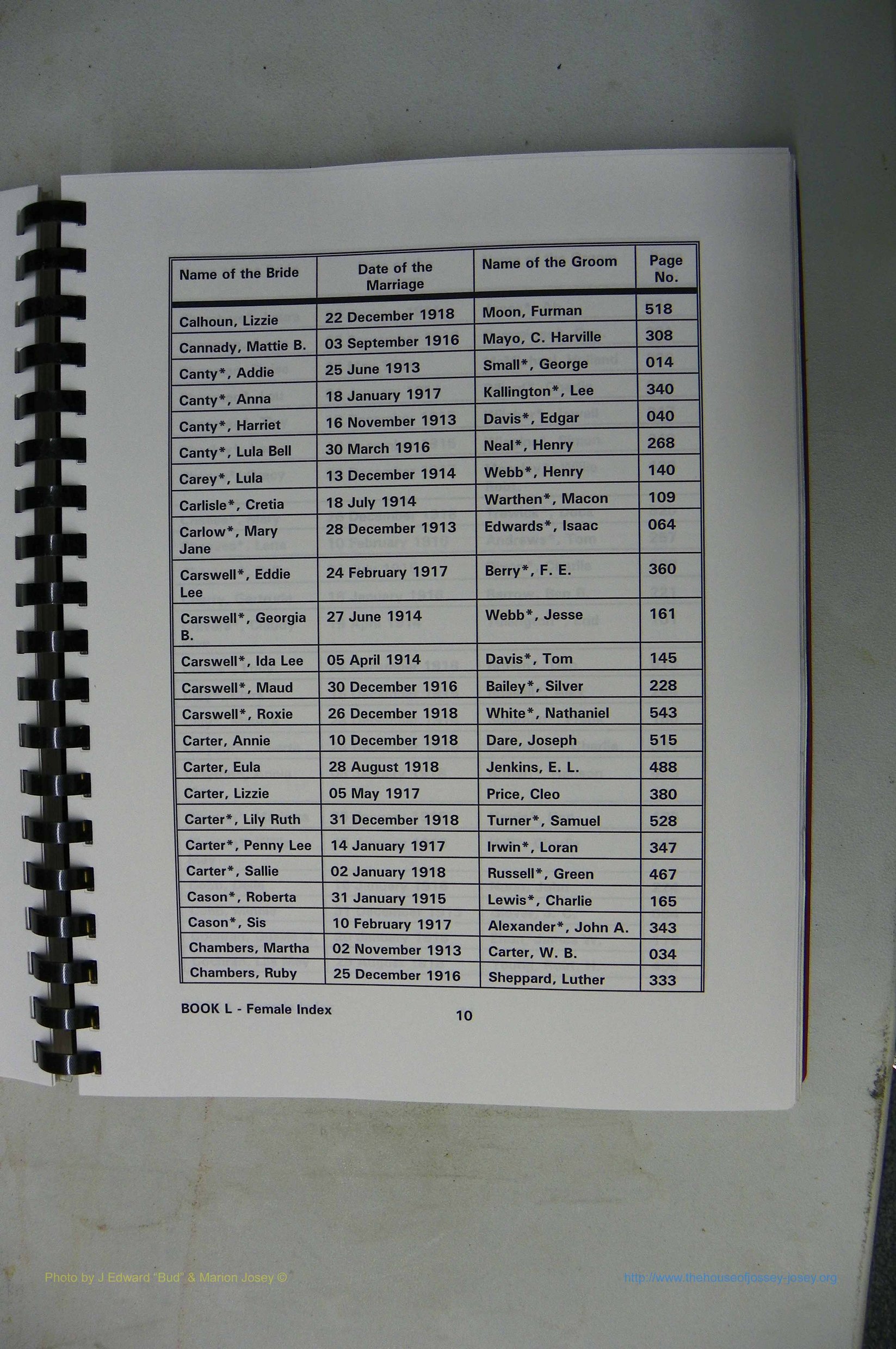 Was GA, Mar. Index Books K - M, 1907 - 1938, Female, (081).JPG