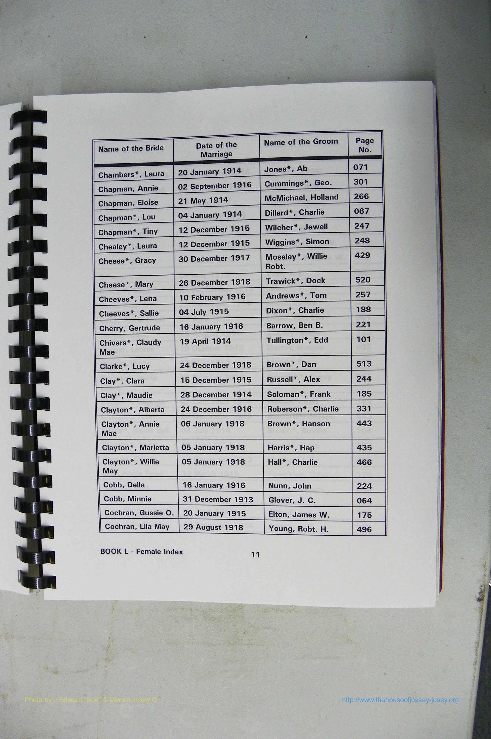 Was GA, Mar. Index Books K - M, 1907 - 1938, Female, (082).JPG
