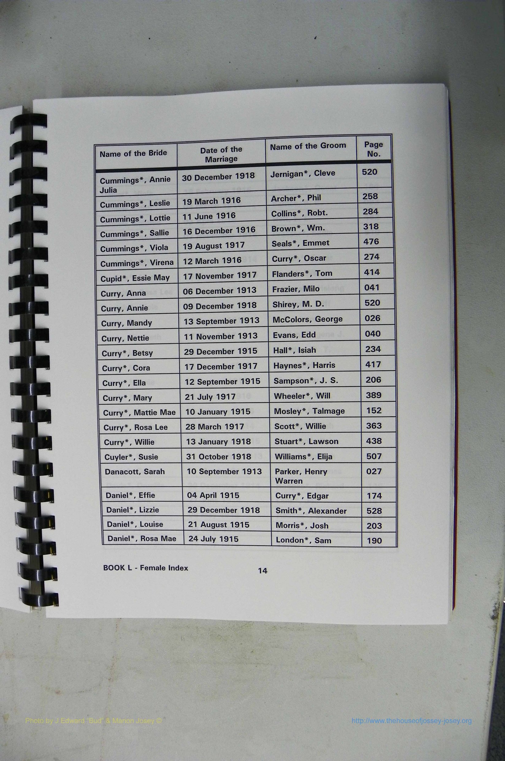 Was GA, Mar. Index Books K - M, 1907 - 1938, Female, (085).JPG