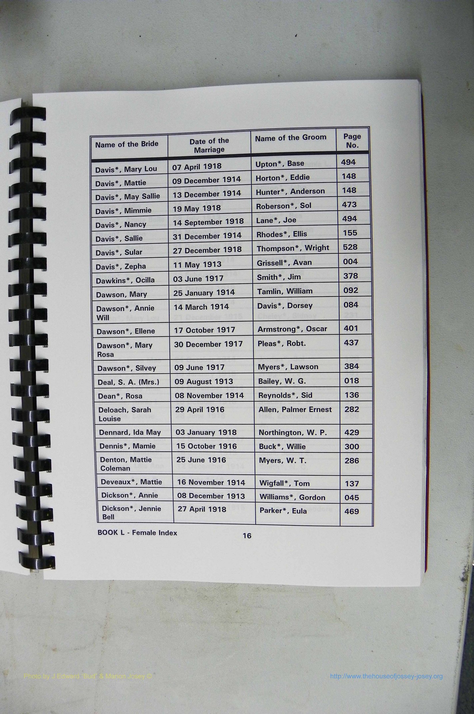 Was GA, Mar. Index Books K - M, 1907 - 1938, Female, (086).JPG