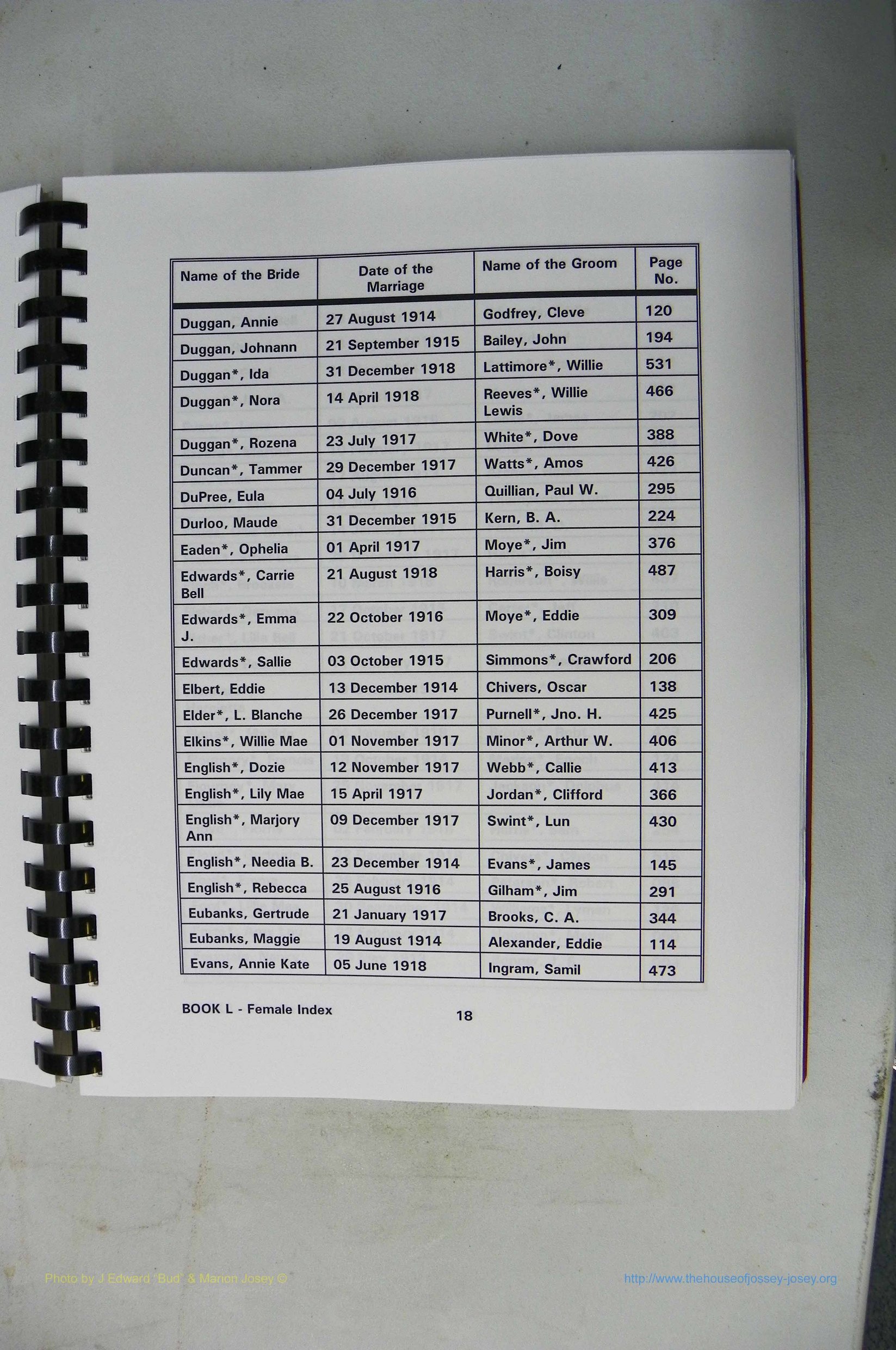 Was GA, Mar. Index Books K - M, 1907 - 1938, Female, (089).JPG