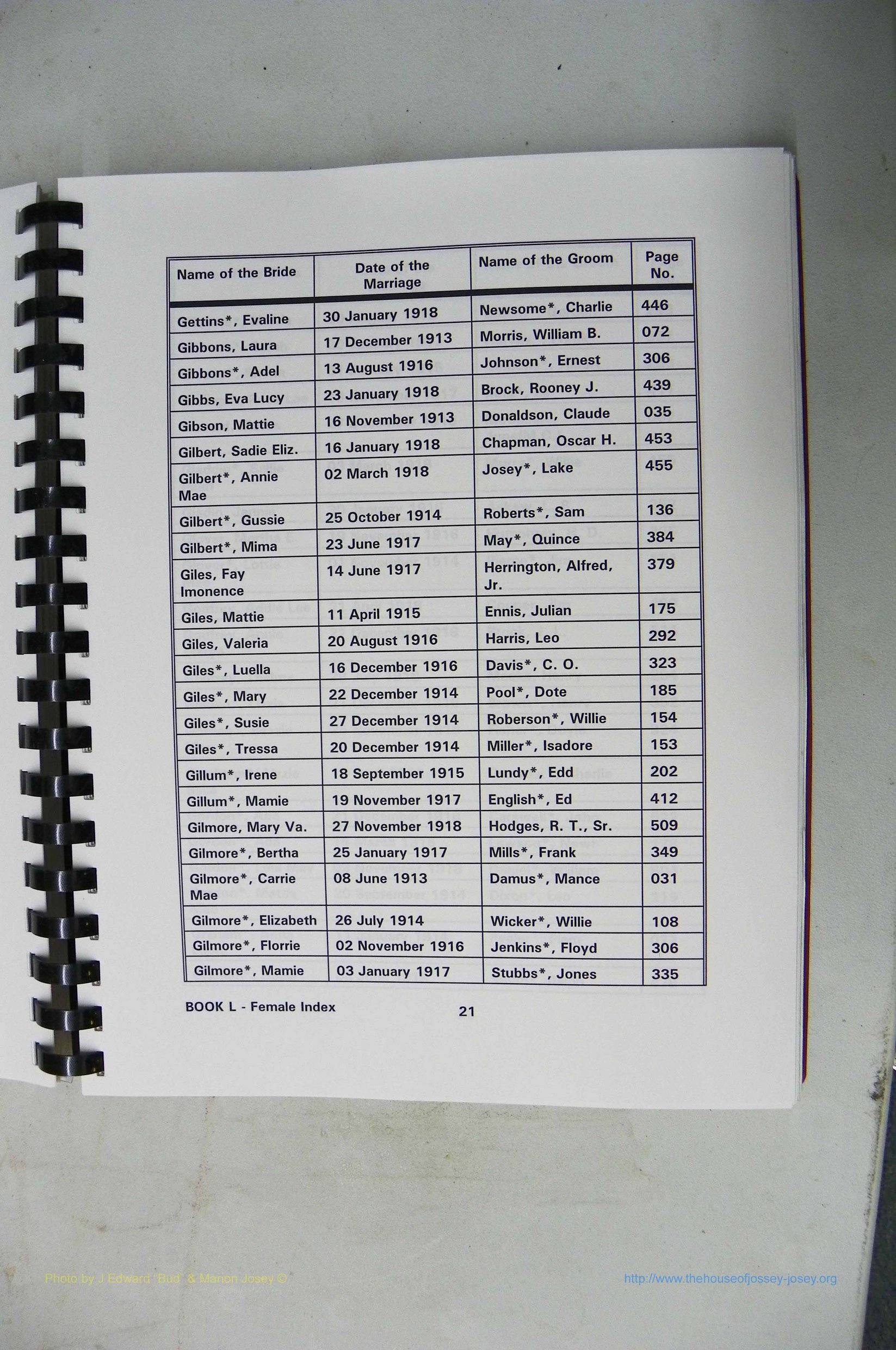 Was GA, Mar. Index Books K - M, 1907 - 1938, Female, (092).JPG
