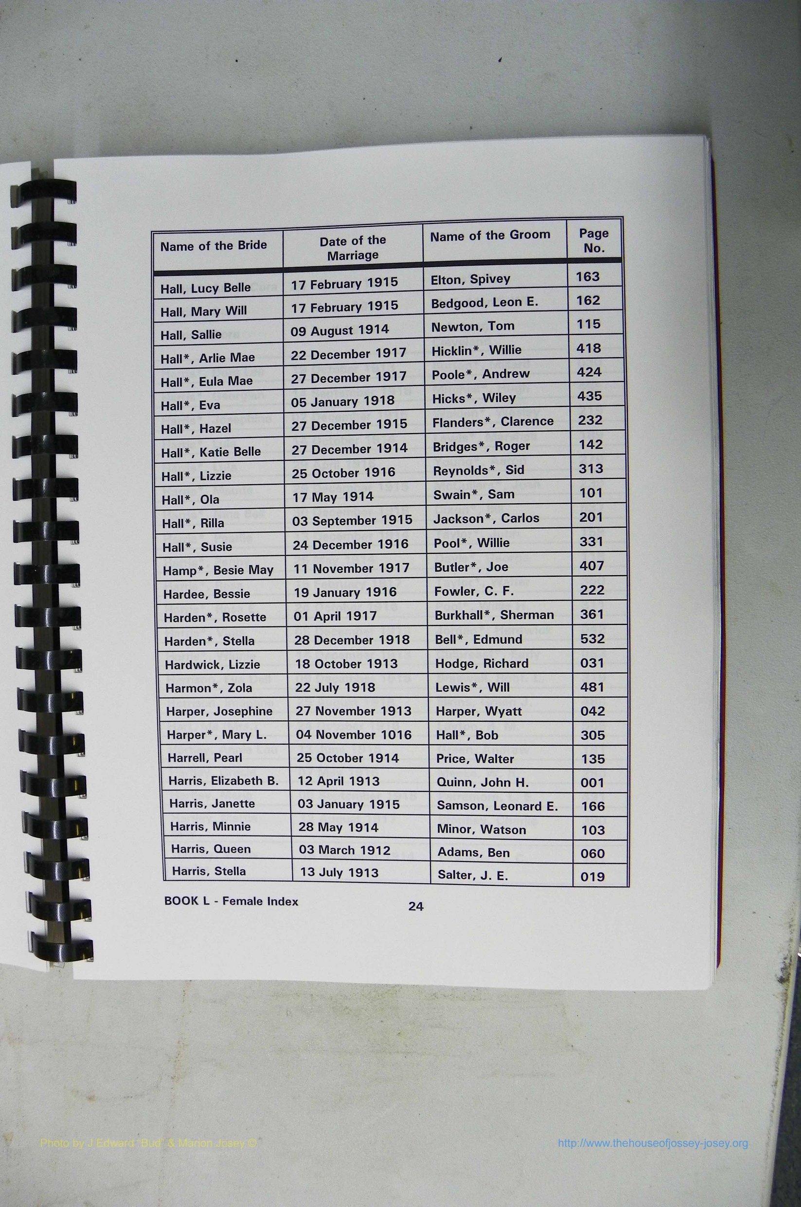 Was GA, Mar. Index Books K - M, 1907 - 1938, Female, (095).JPG