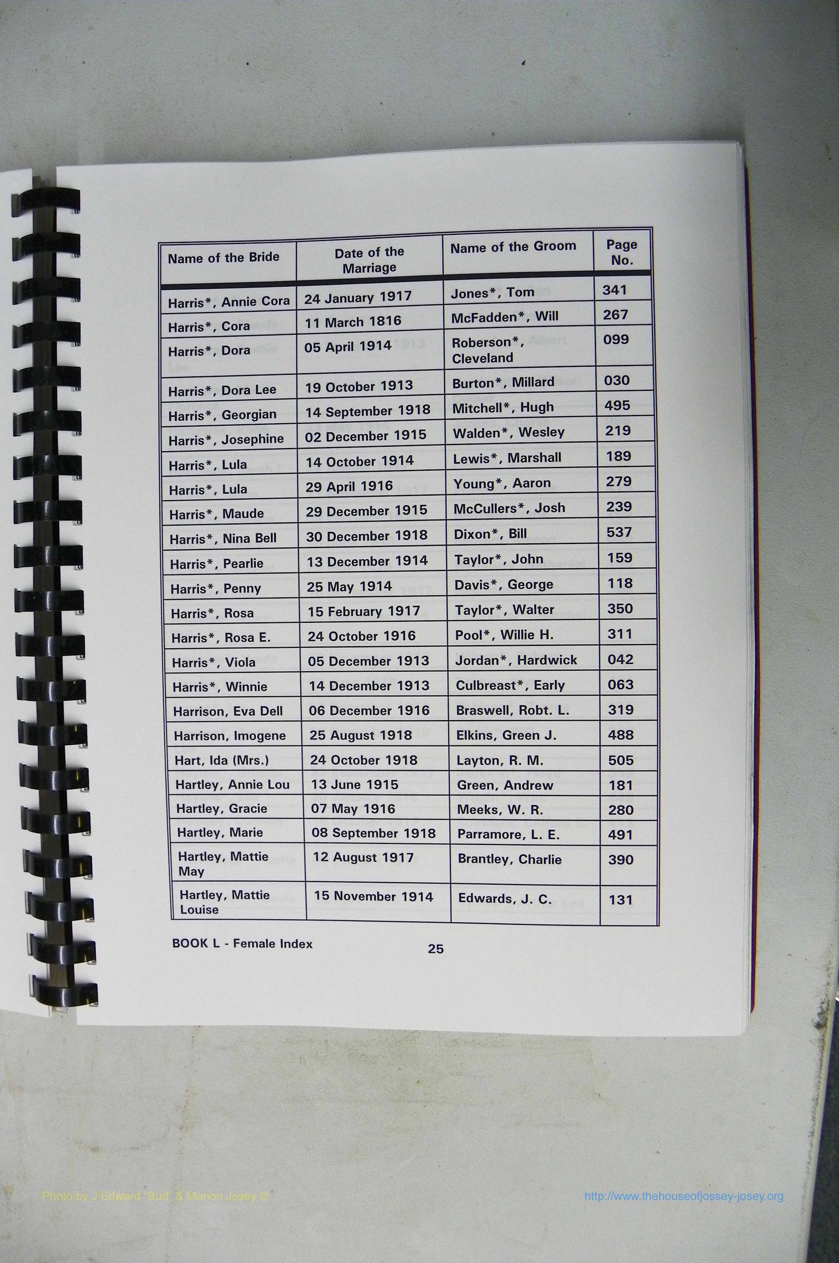 Was GA, Mar. Index Books K - M, 1907 - 1938, Female, (096).JPG