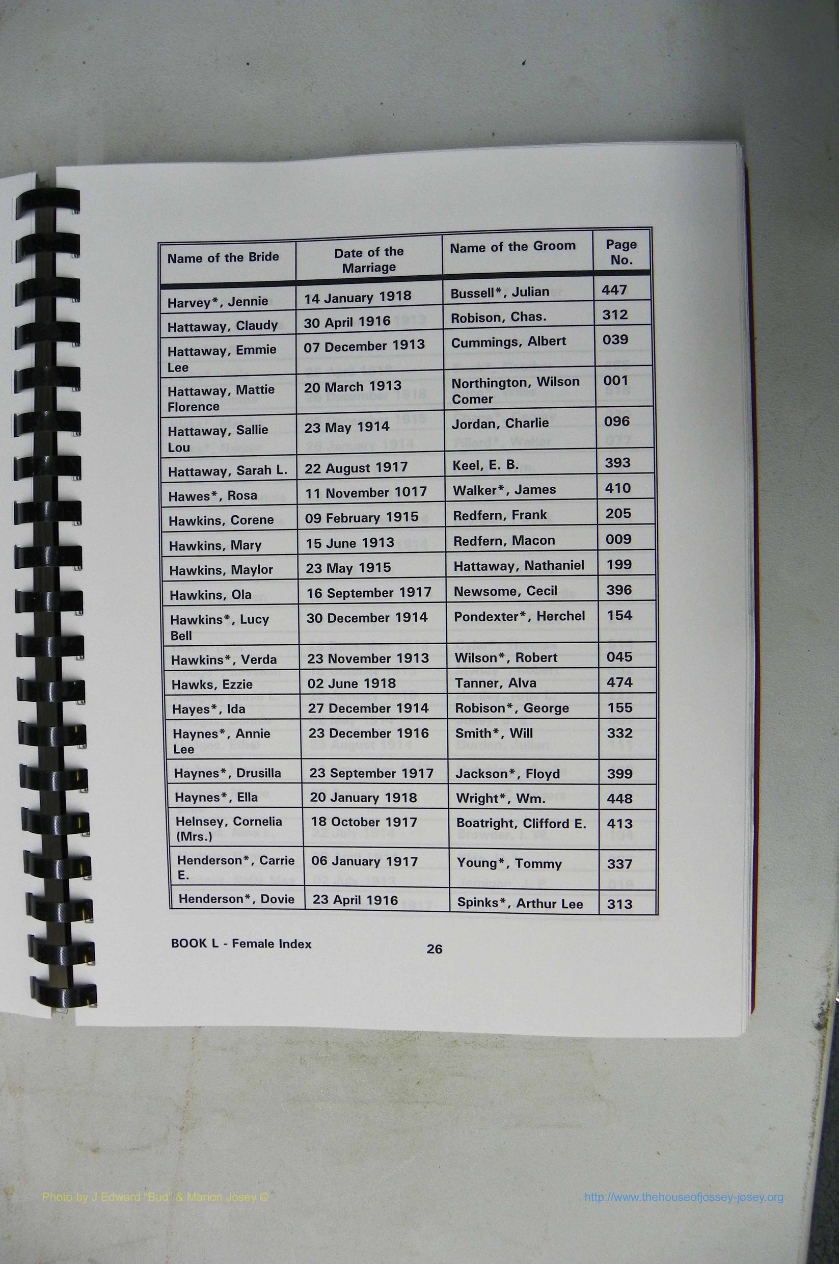 Was GA, Mar. Index Books K - M, 1907 - 1938, Female, (098).JPG