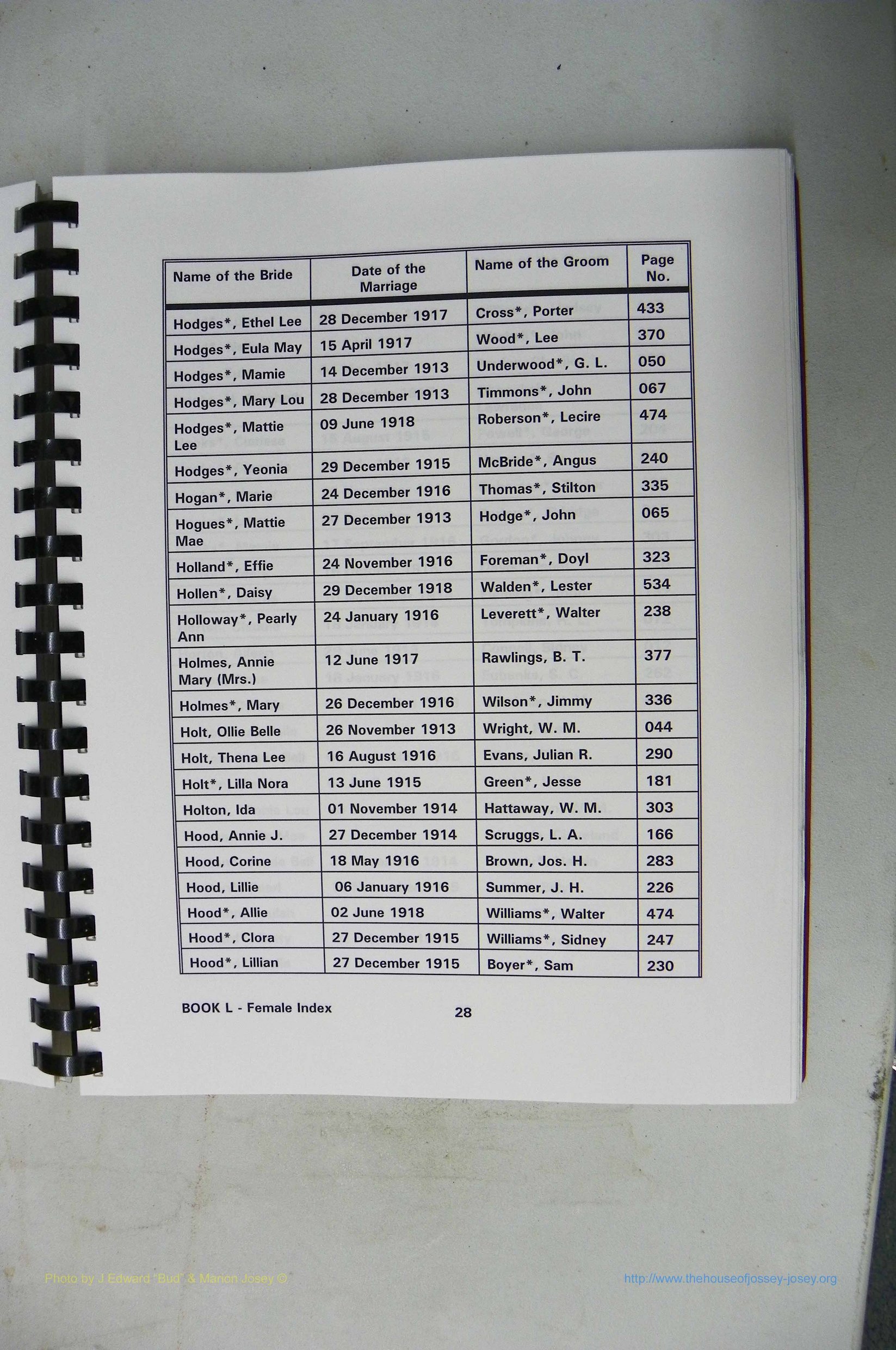 Was GA, Mar. Index Books K - M, 1907 - 1938, Female, (099).JPG