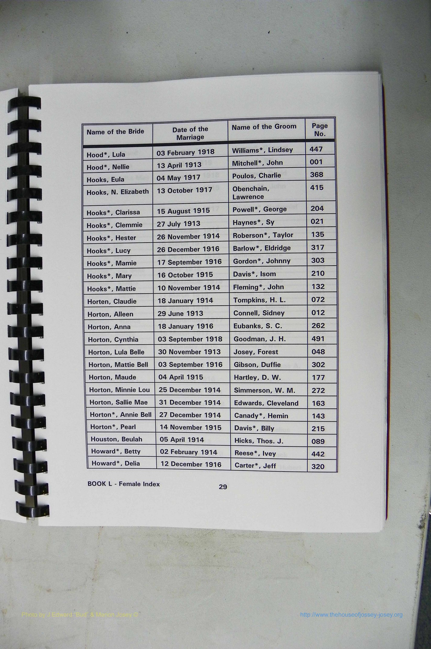 Was GA, Mar. Index Books K - M, 1907 - 1938, Female, (101).JPG