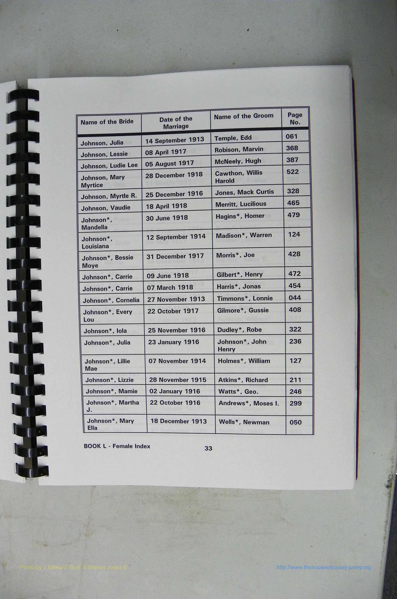 Was GA, Mar. Index Books K - M, 1907 - 1938, Female, (103).JPG
