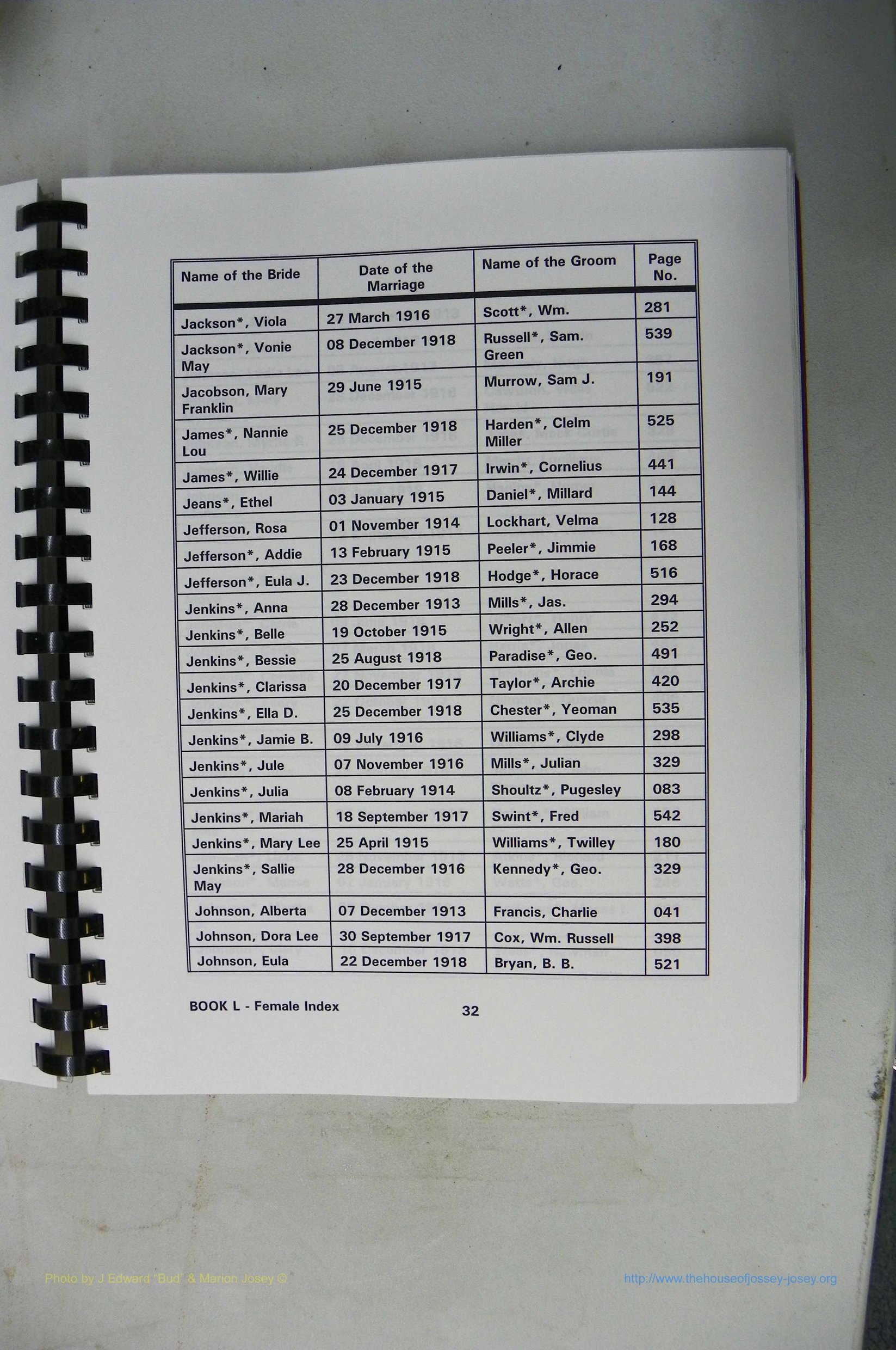 Was GA, Mar. Index Books K - M, 1907 - 1938, Female, (104).JPG