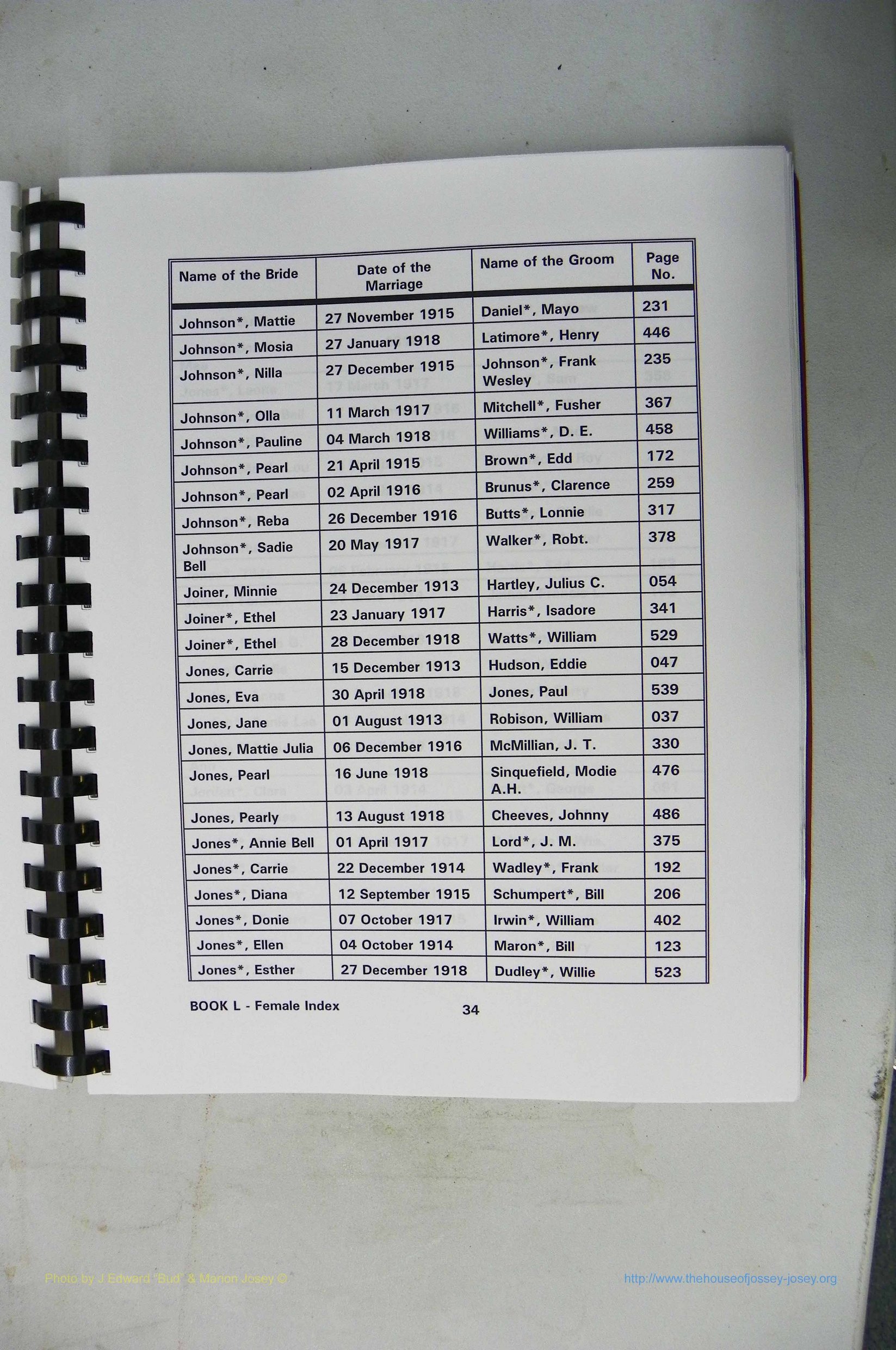 Was GA, Mar. Index Books K - M, 1907 - 1938, Female, (105).JPG