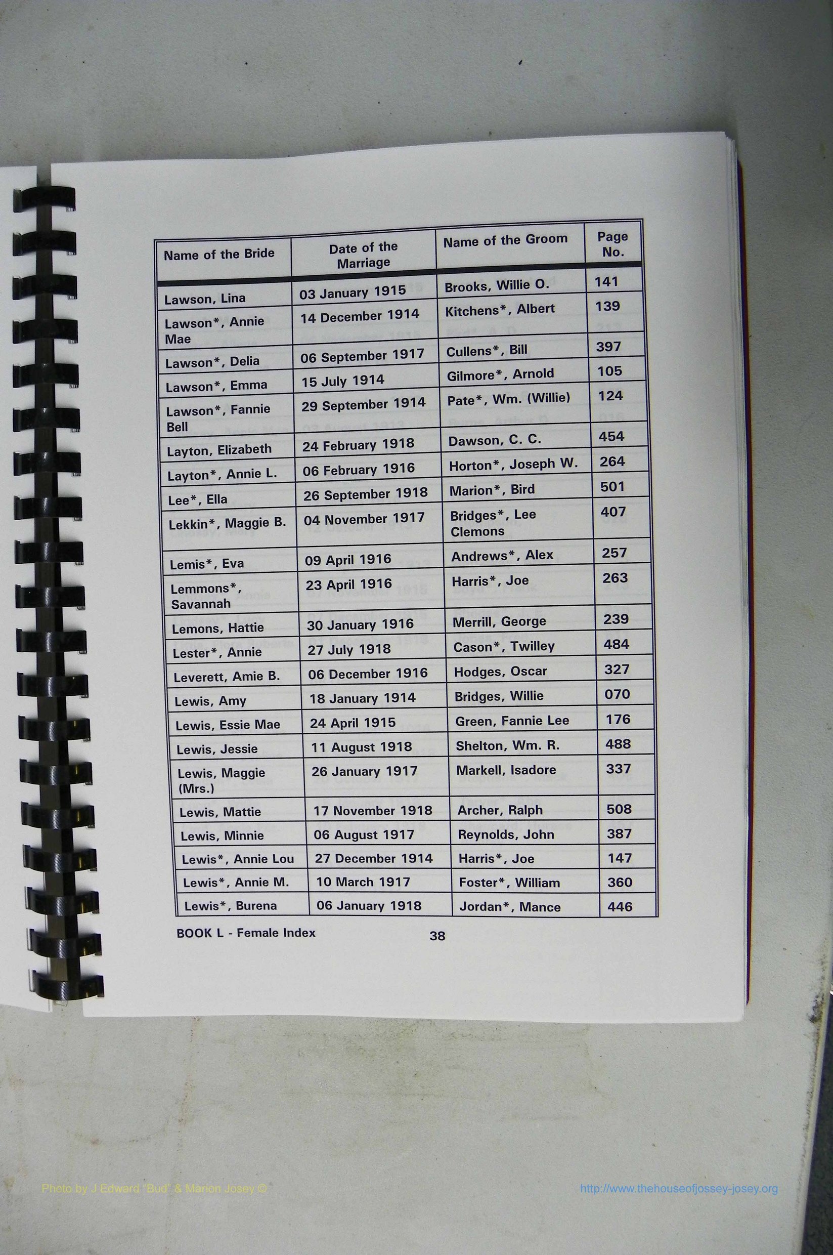 Was GA, Mar. Index Books K - M, 1907 - 1938, Female, (109).JPG