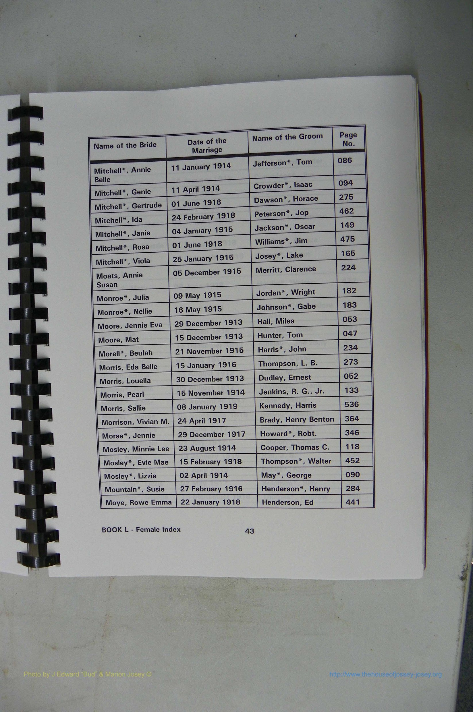 Was GA, Mar. Index Books K - M, 1907 - 1938, Female, (114).JPG