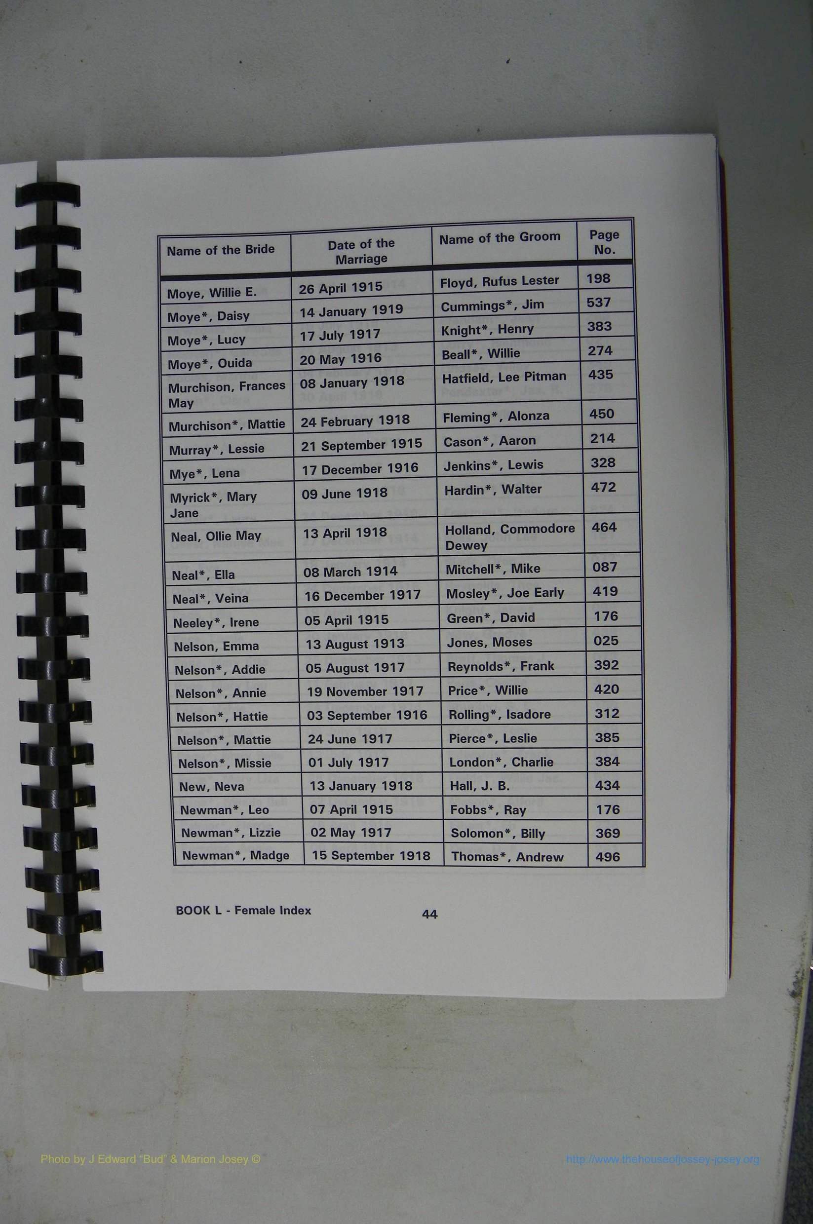 Was GA, Mar. Index Books K - M, 1907 - 1938, Female, (115).JPG