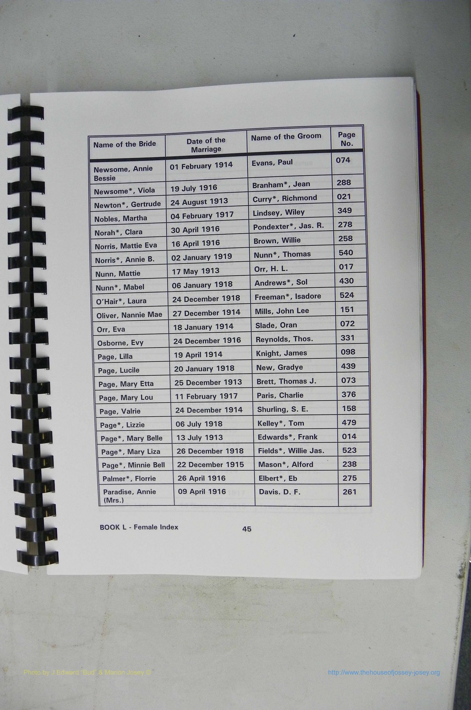 Was GA, Mar. Index Books K - M, 1907 - 1938, Female, (116).JPG