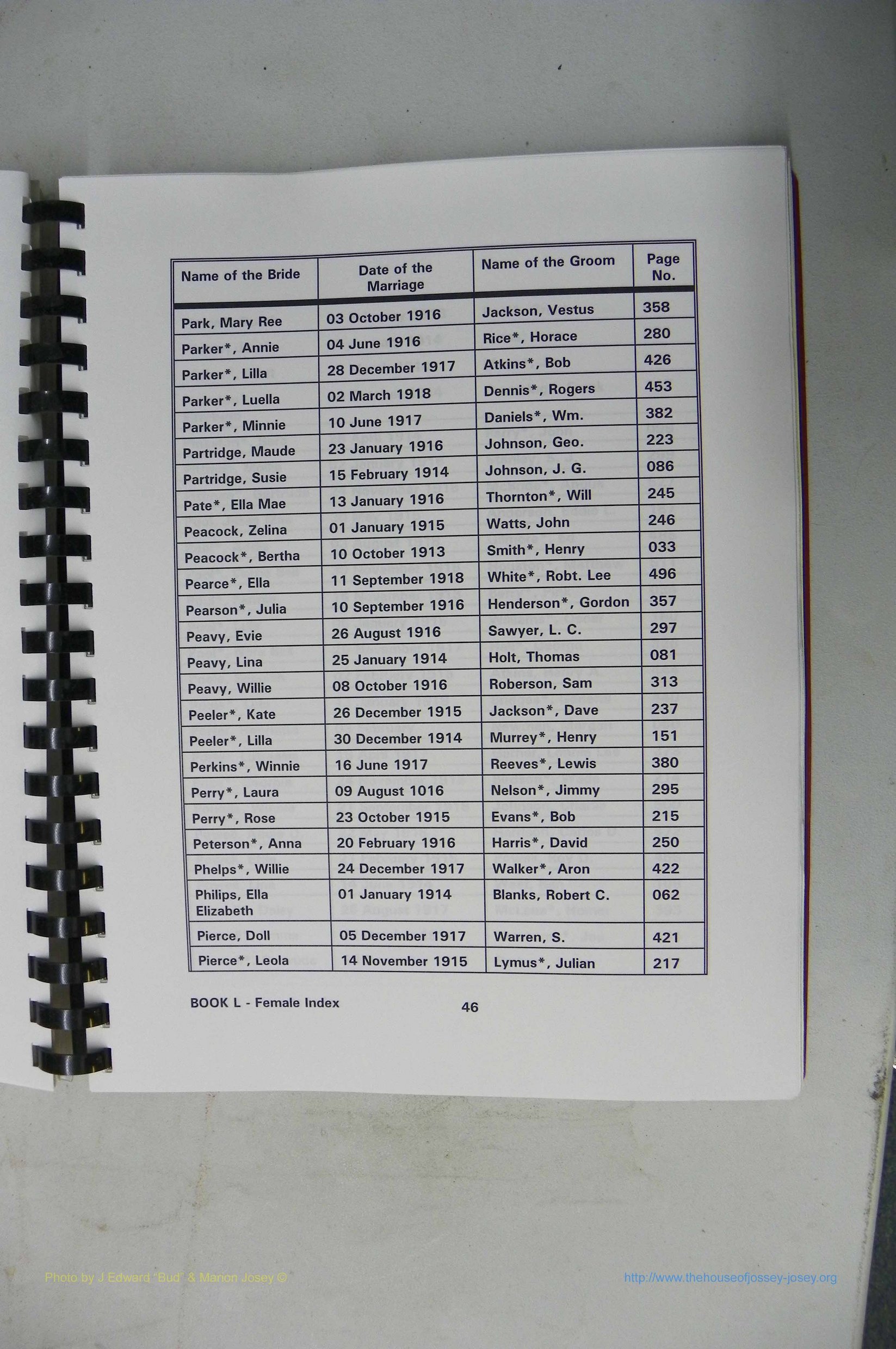 Was GA, Mar. Index Books K - M, 1907 - 1938, Female, (117).JPG