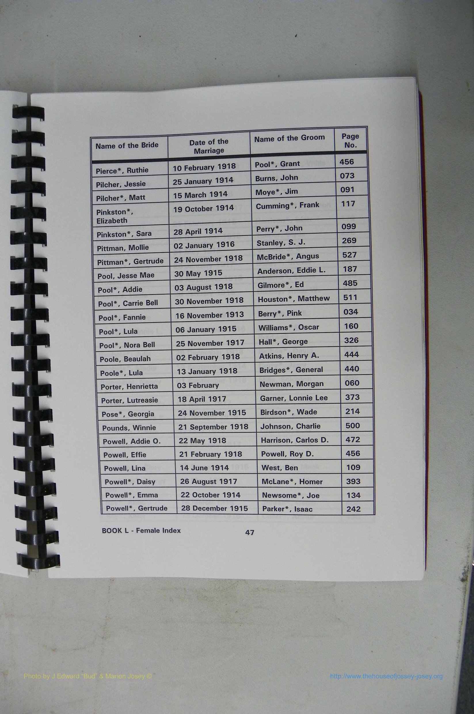 Was GA, Mar. Index Books K - M, 1907 - 1938, Female, (118).JPG
