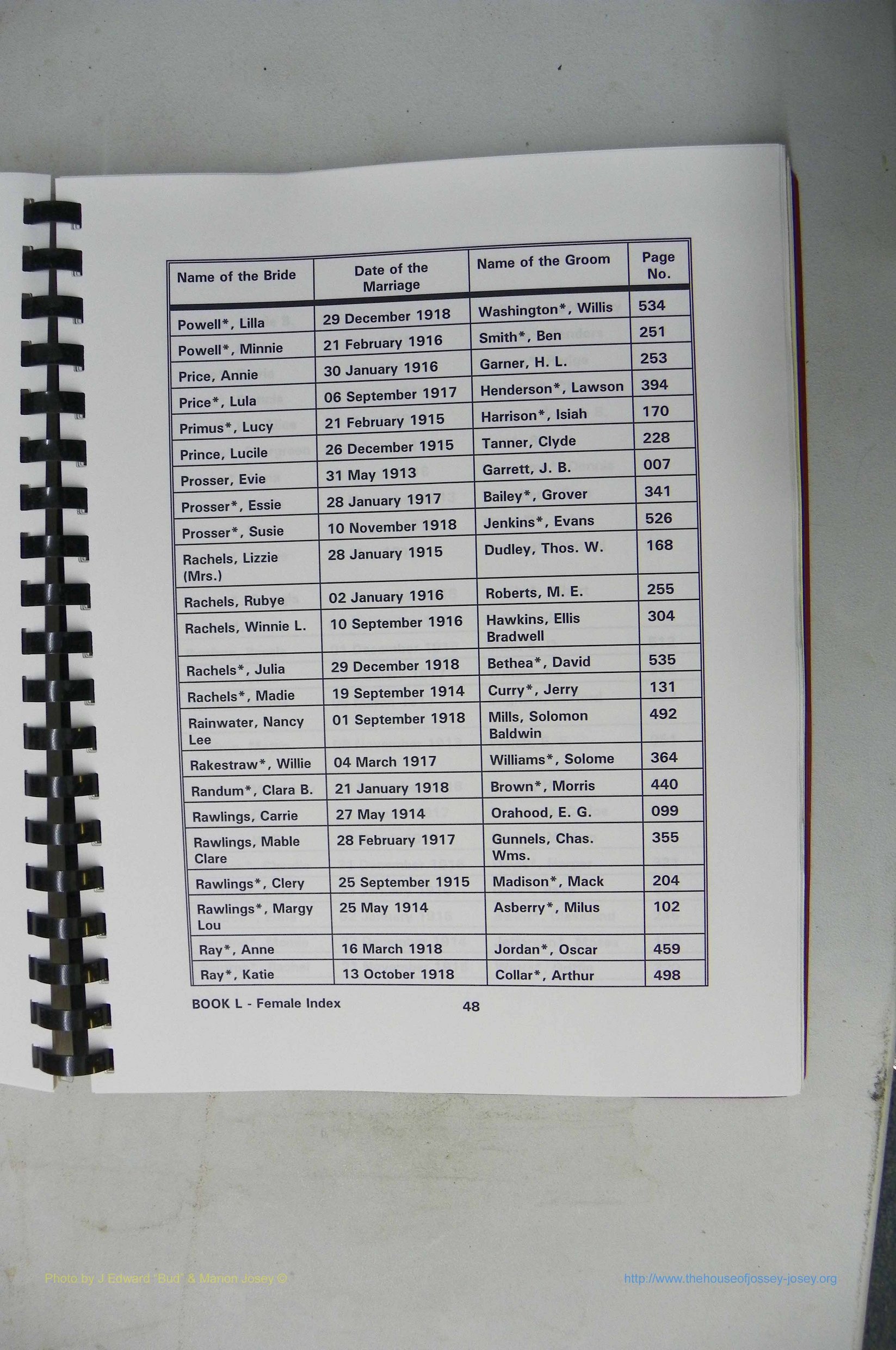 Was GA, Mar. Index Books K - M, 1907 - 1938, Female, (119).JPG