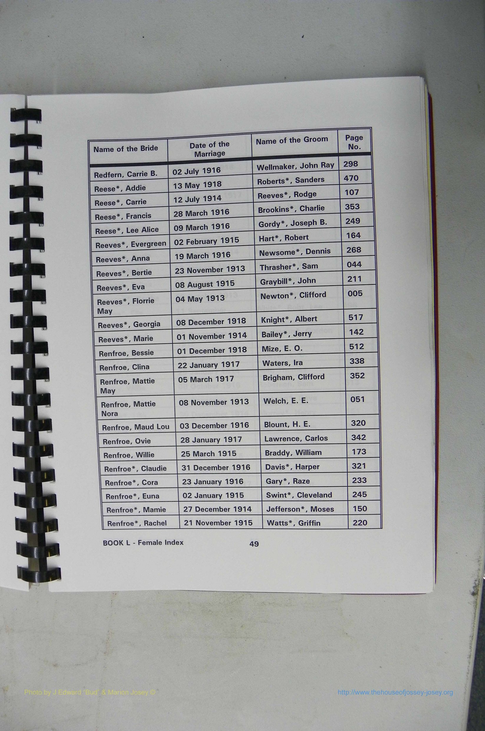 Was GA, Mar. Index Books K - M, 1907 - 1938, Female, (121).JPG