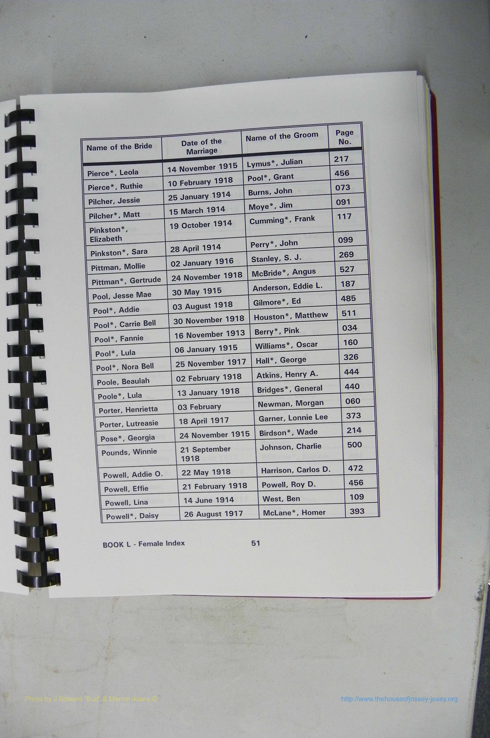 Was GA, Mar. Index Books K - M, 1907 - 1938, Female, (122).JPG