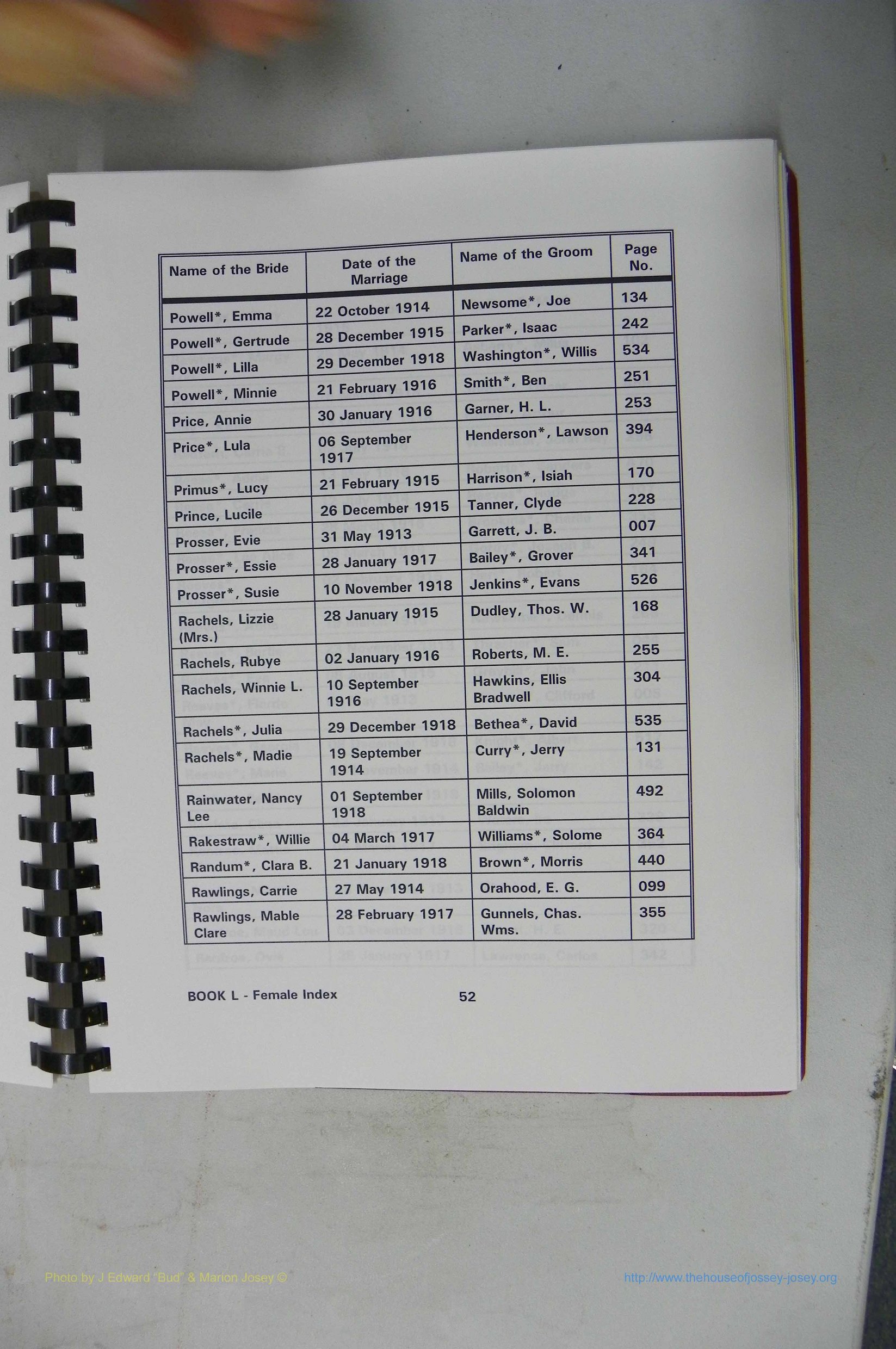 Was GA, Mar. Index Books K - M, 1907 - 1938, Female, (123).JPG
