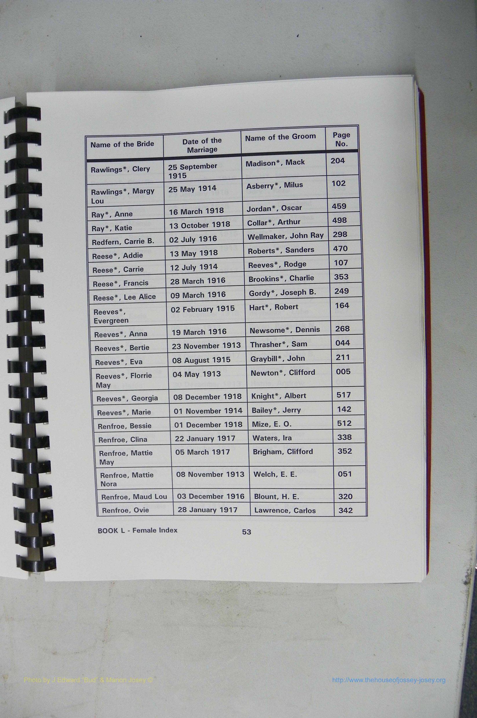 Was GA, Mar. Index Books K - M, 1907 - 1938, Female, (124).JPG
