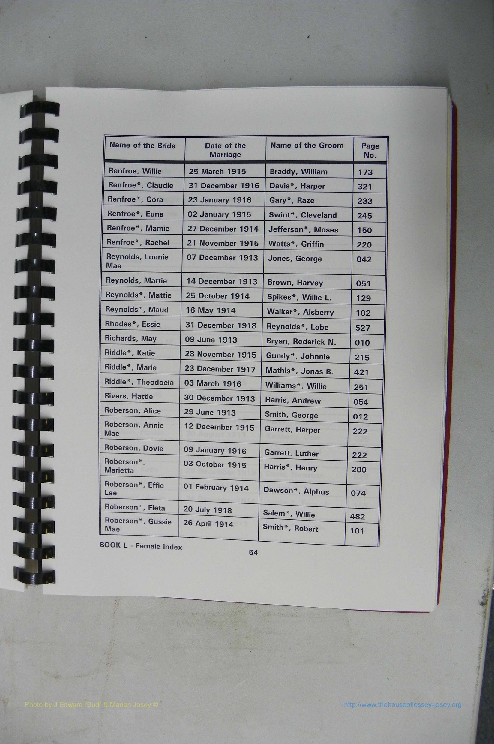 Was GA, Mar. Index Books K - M, 1907 - 1938, Female, (125).JPG