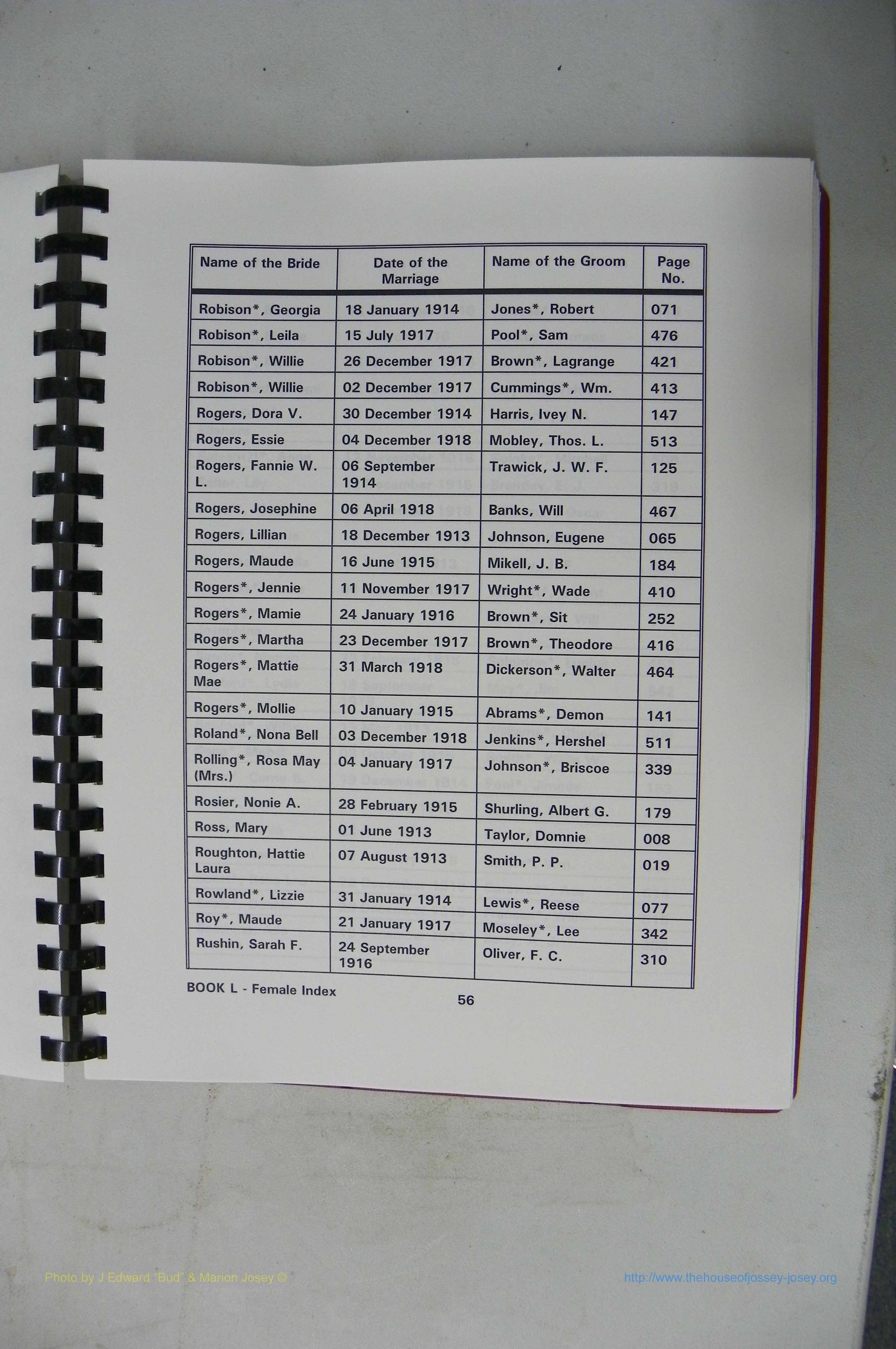 Was GA, Mar. Index Books K - M, 1907 - 1938, Female, (127).JPG