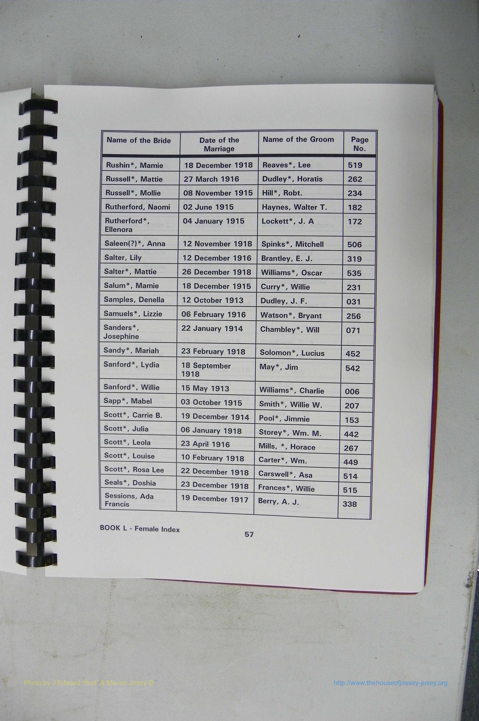 Was GA, Mar. Index Books K - M, 1907 - 1938, Female, (128).JPG