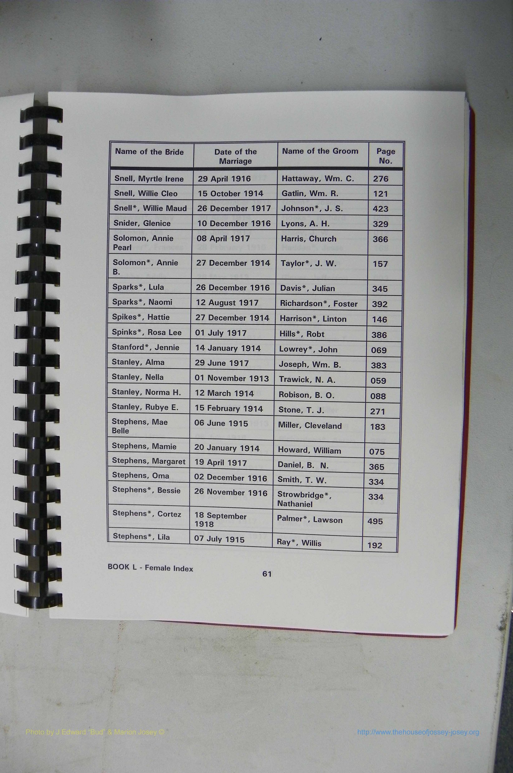 Was GA, Mar. Index Books K - M, 1907 - 1938, Female, (132).JPG