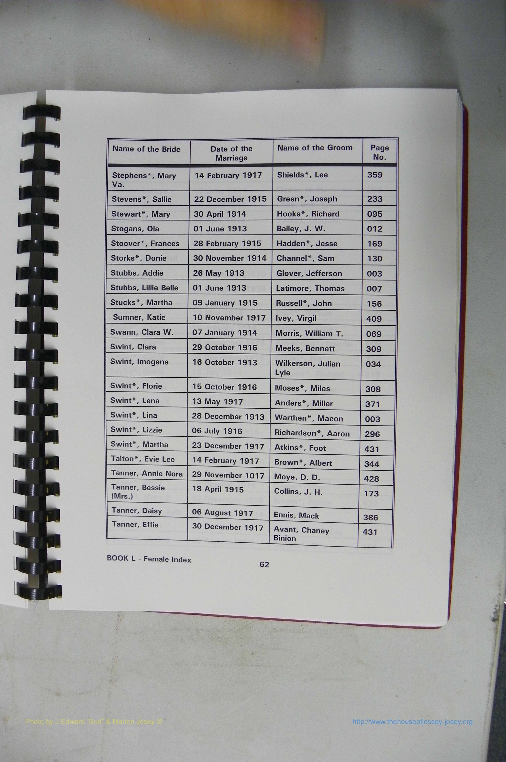 Was GA, Mar. Index Books K - M, 1907 - 1938, Female, (133).JPG