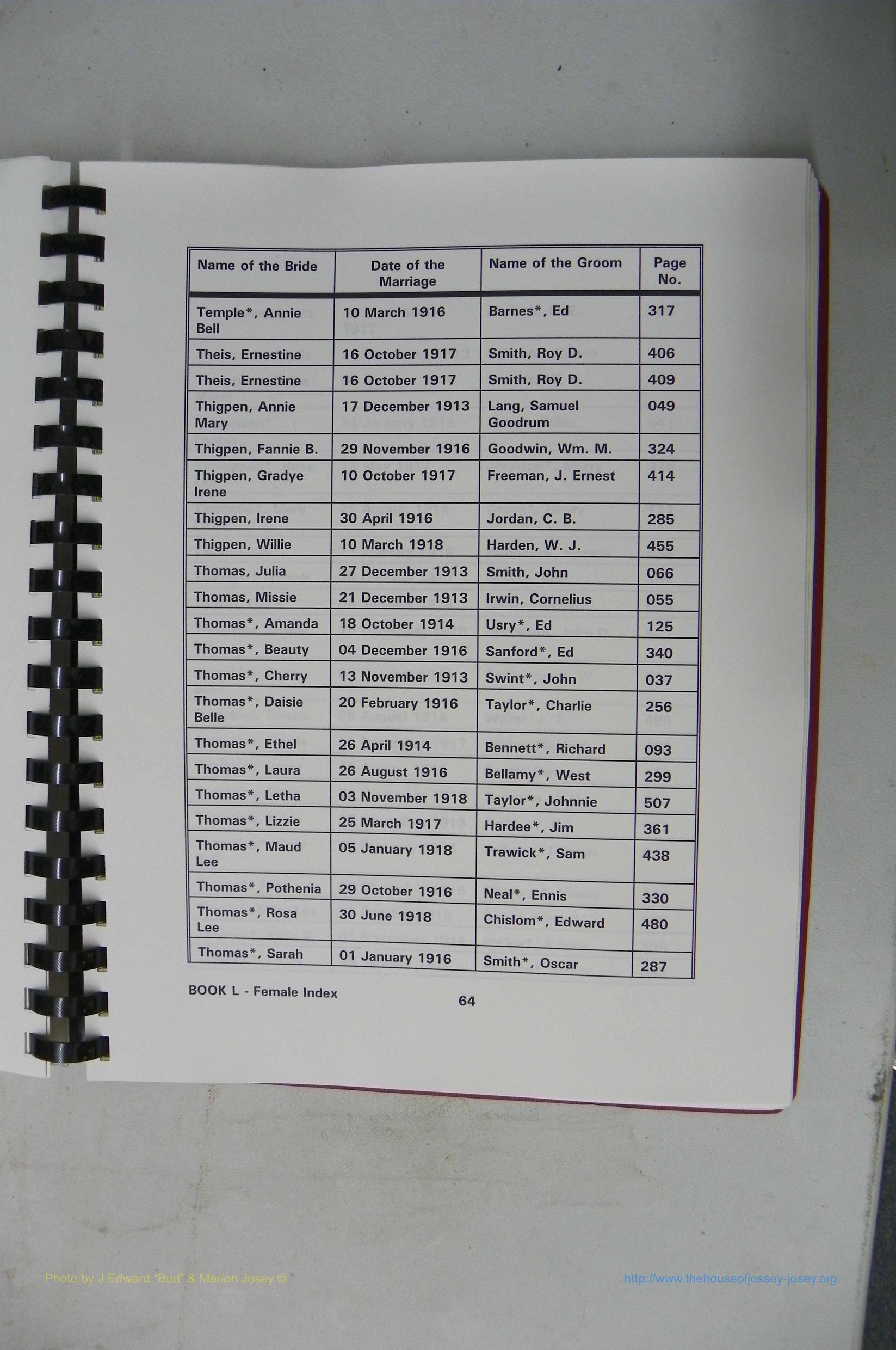 Was GA, Mar. Index Books K - M, 1907 - 1938, Female, (135).JPG