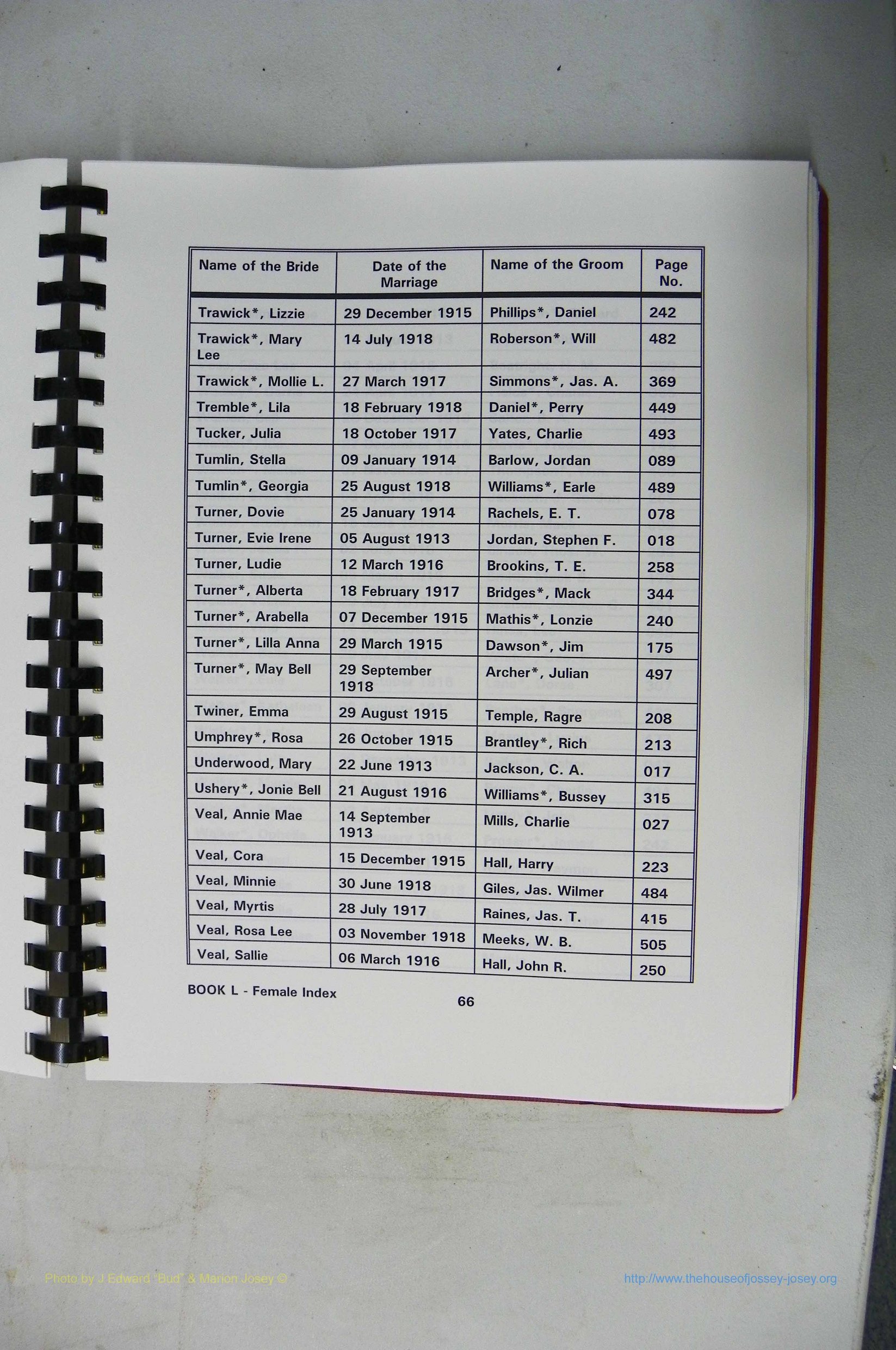 Was GA, Mar. Index Books K - M, 1907 - 1938, Female, (136).JPG