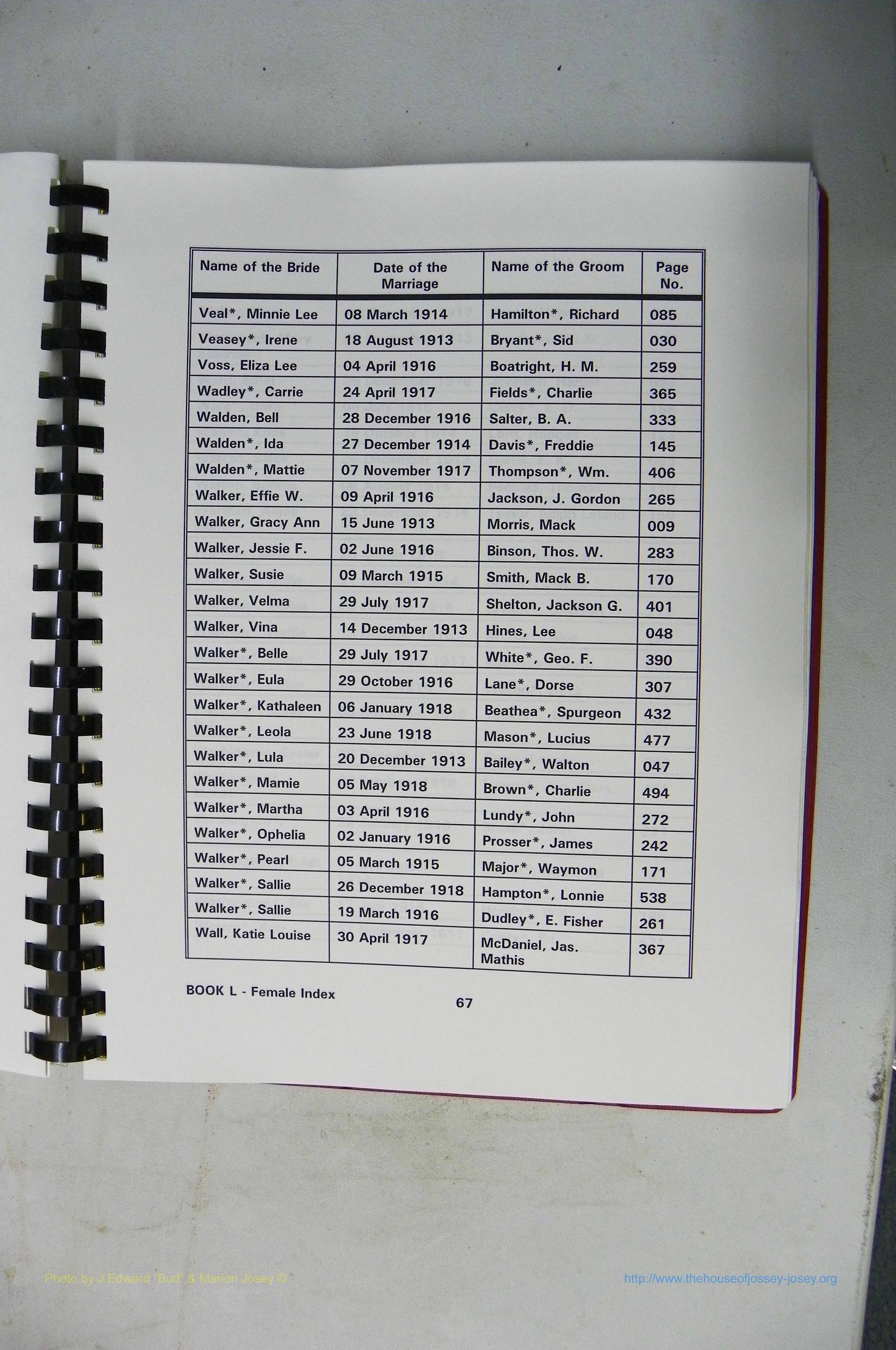 Was GA, Mar. Index Books K - M, 1907 - 1938, Female, (138).JPG