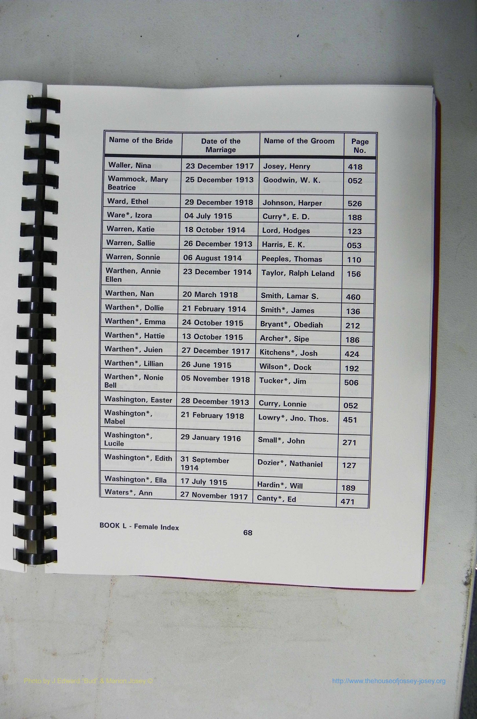 Was GA, Mar. Index Books K - M, 1907 - 1938, Female, (139).JPG