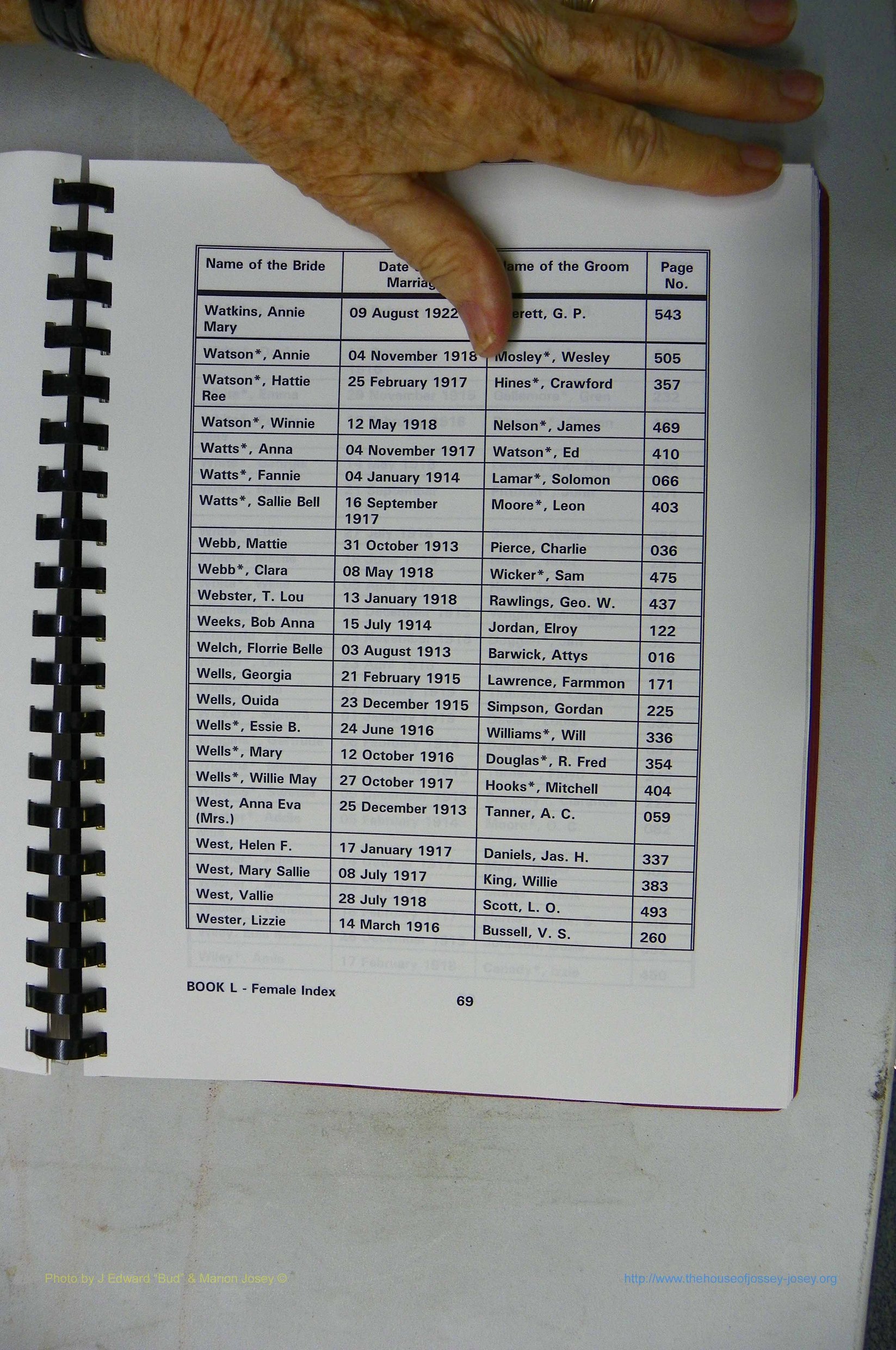 Was GA, Mar. Index Books K - M, 1907 - 1938, Female, (141).JPG