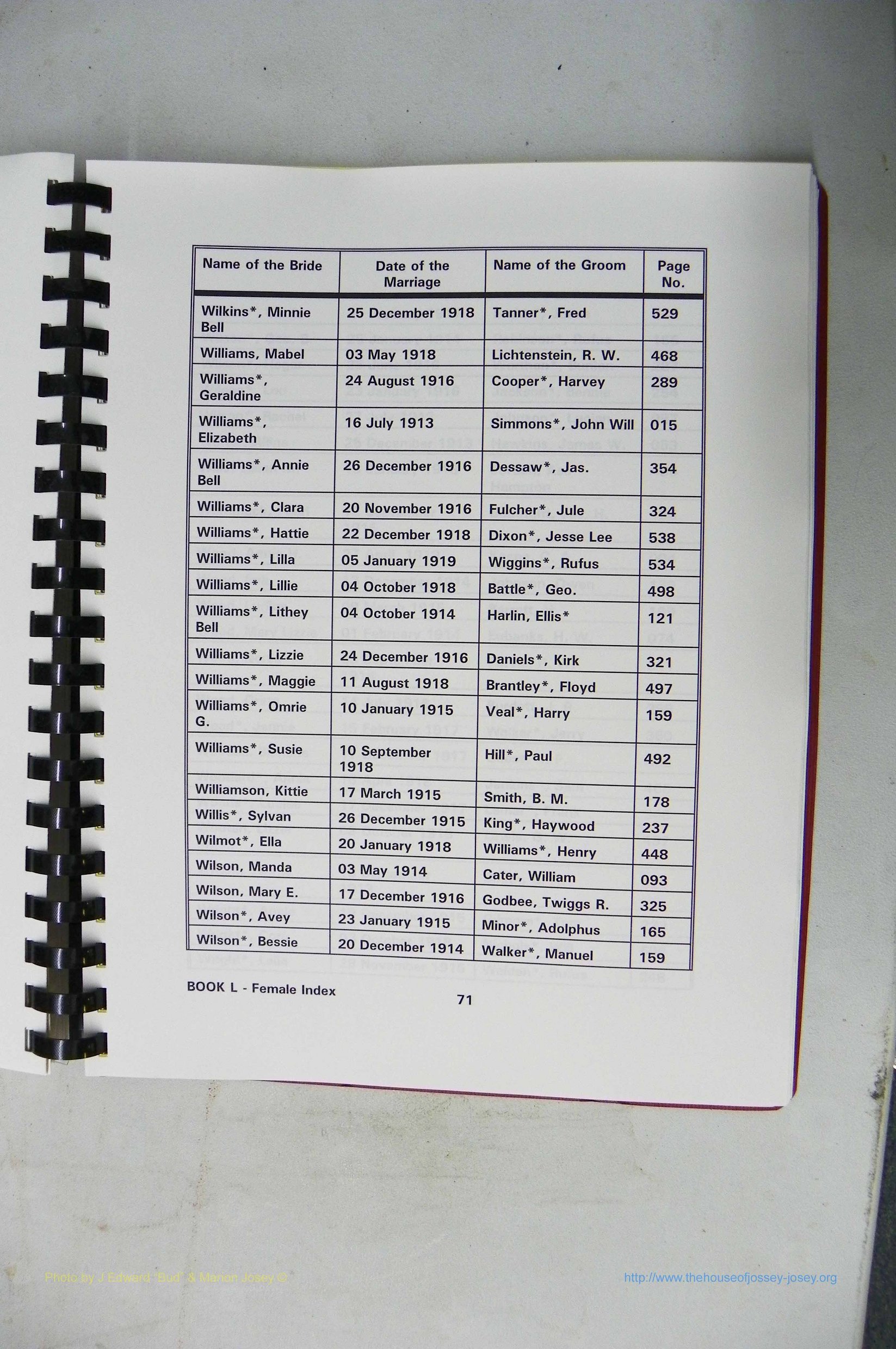 Was GA, Mar. Index Books K - M, 1907 - 1938, Female, (142).JPG