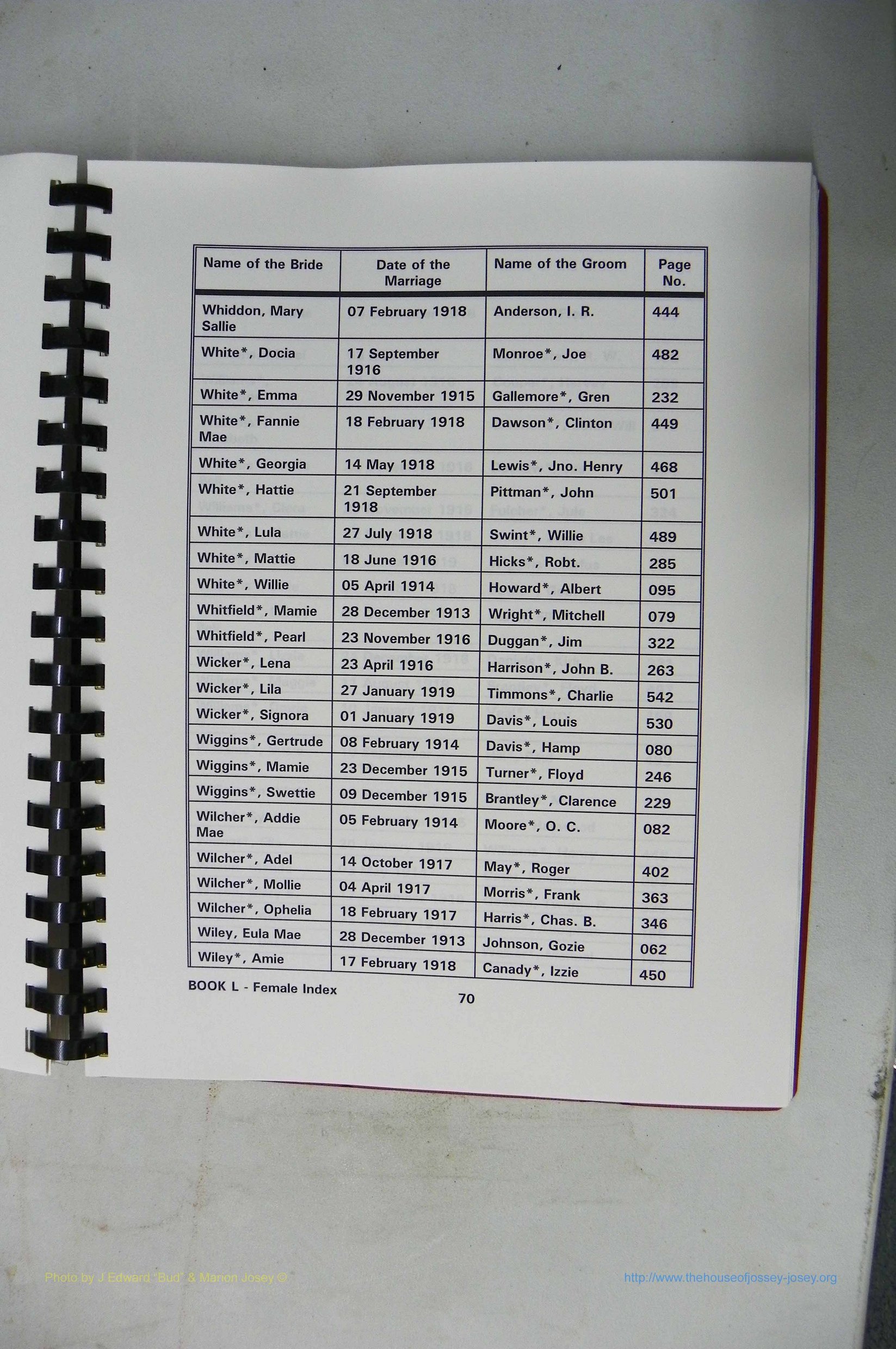 Was GA, Mar. Index Books K - M, 1907 - 1938, Female, (143).JPG