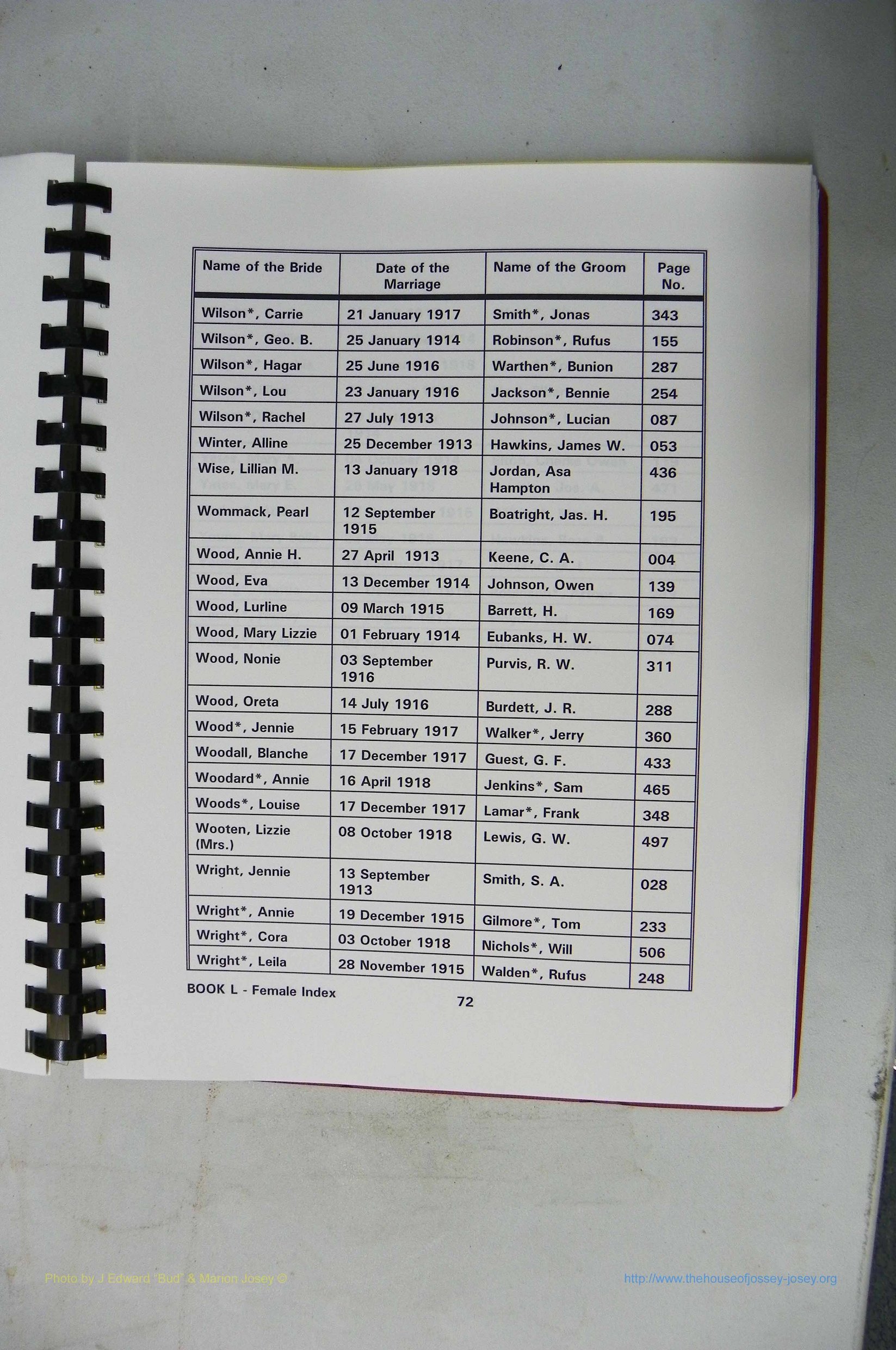 Was GA, Mar. Index Books K - M, 1907 - 1938, Female, (144).JPG