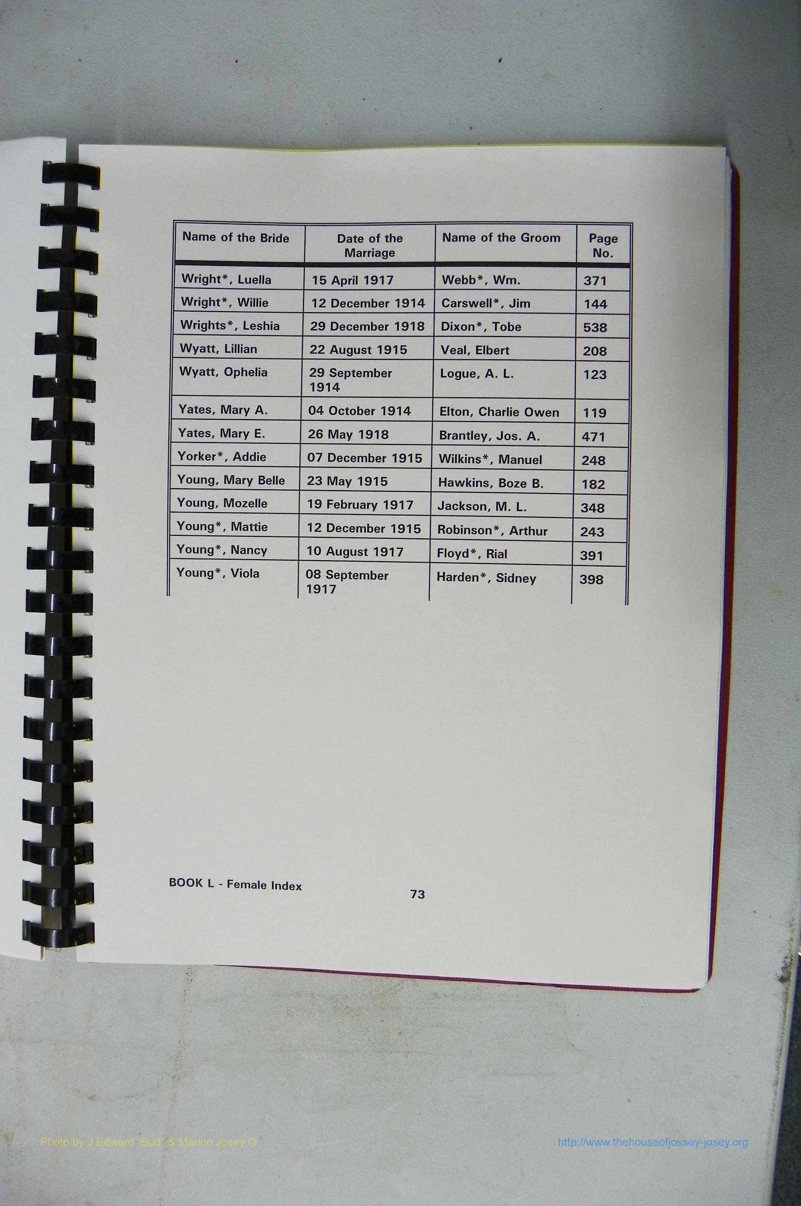 Was GA, Mar. Index Books K - M, 1907 - 1938, Female, (145).JPG