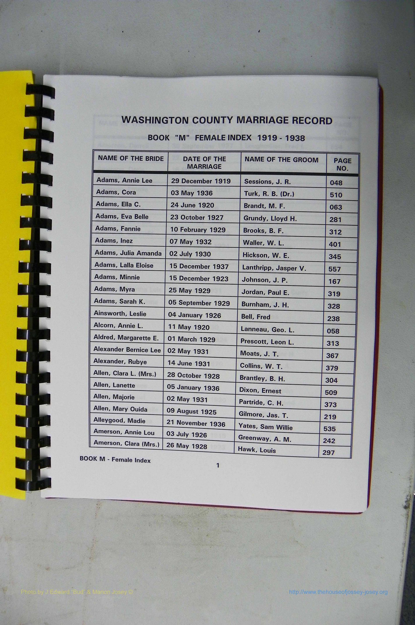 Was GA, Mar. Index Books K - M, 1907 - 1938, Female, (146).JPG