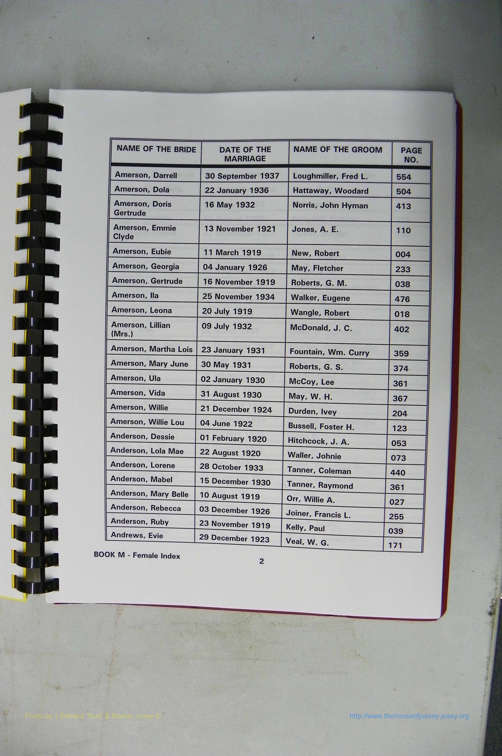 Was GA, Mar. Index Books K - M, 1907 - 1938, Female, (147).JPG