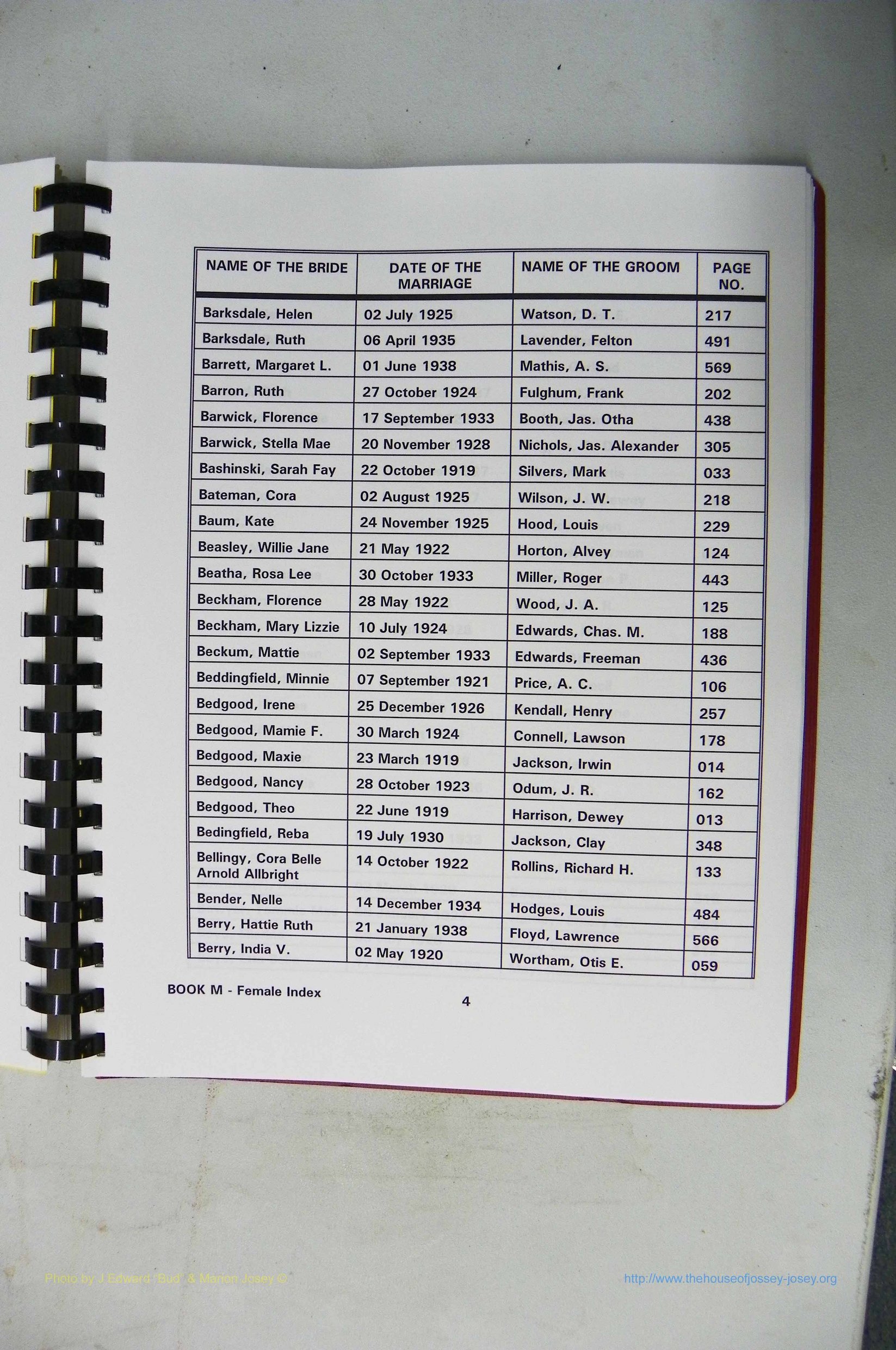 Was GA, Mar. Index Books K - M, 1907 - 1938, Female, (148).JPG