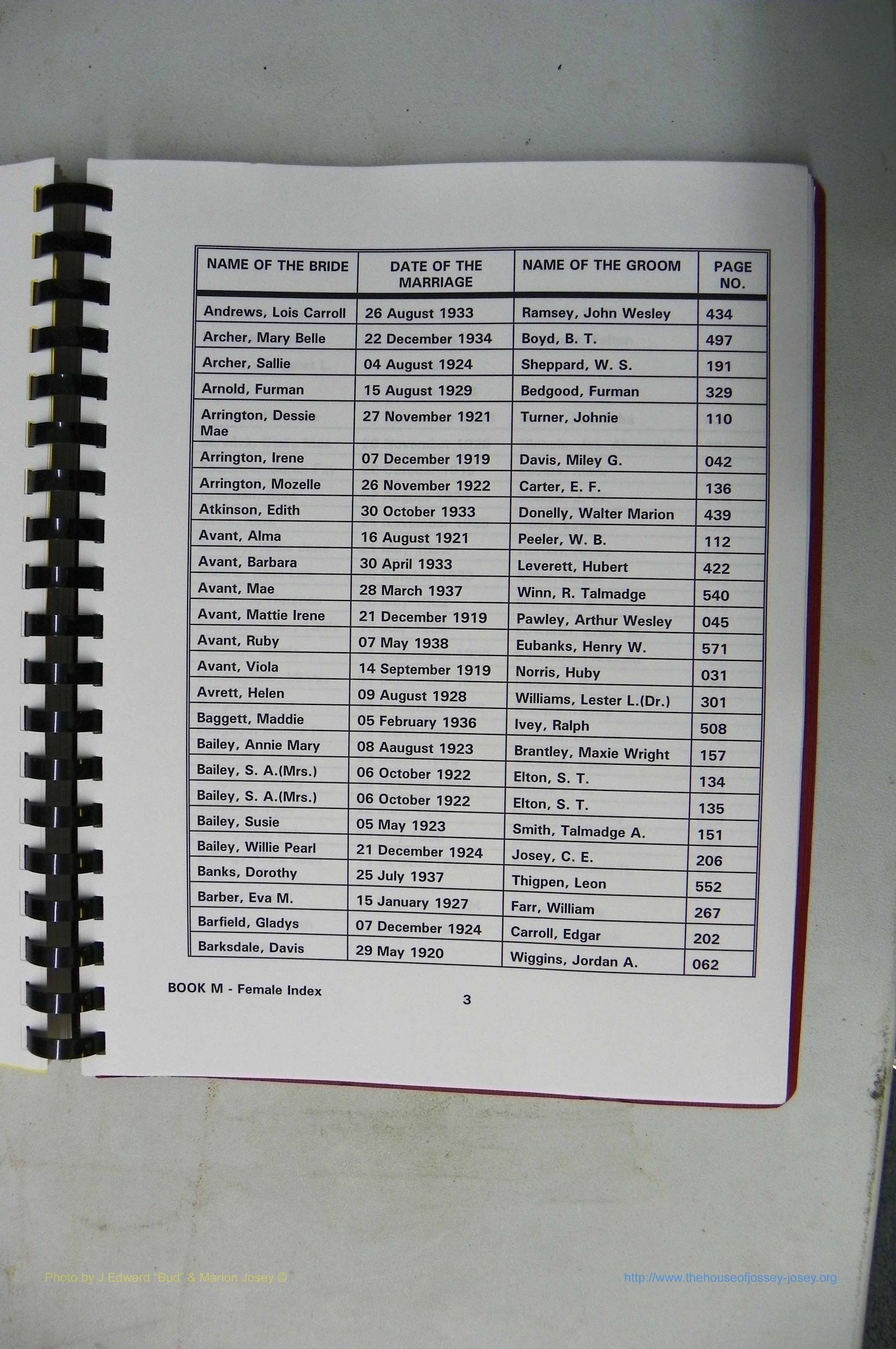 Was GA, Mar. Index Books K - M, 1907 - 1938, Female, (149).JPG