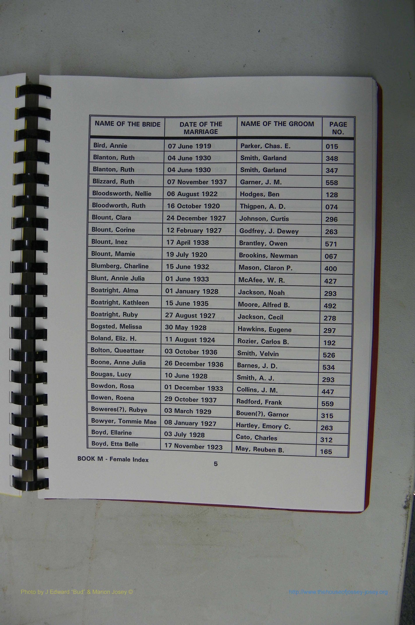 Was GA, Mar. Index Books K - M, 1907 - 1938, Female, (150).JPG