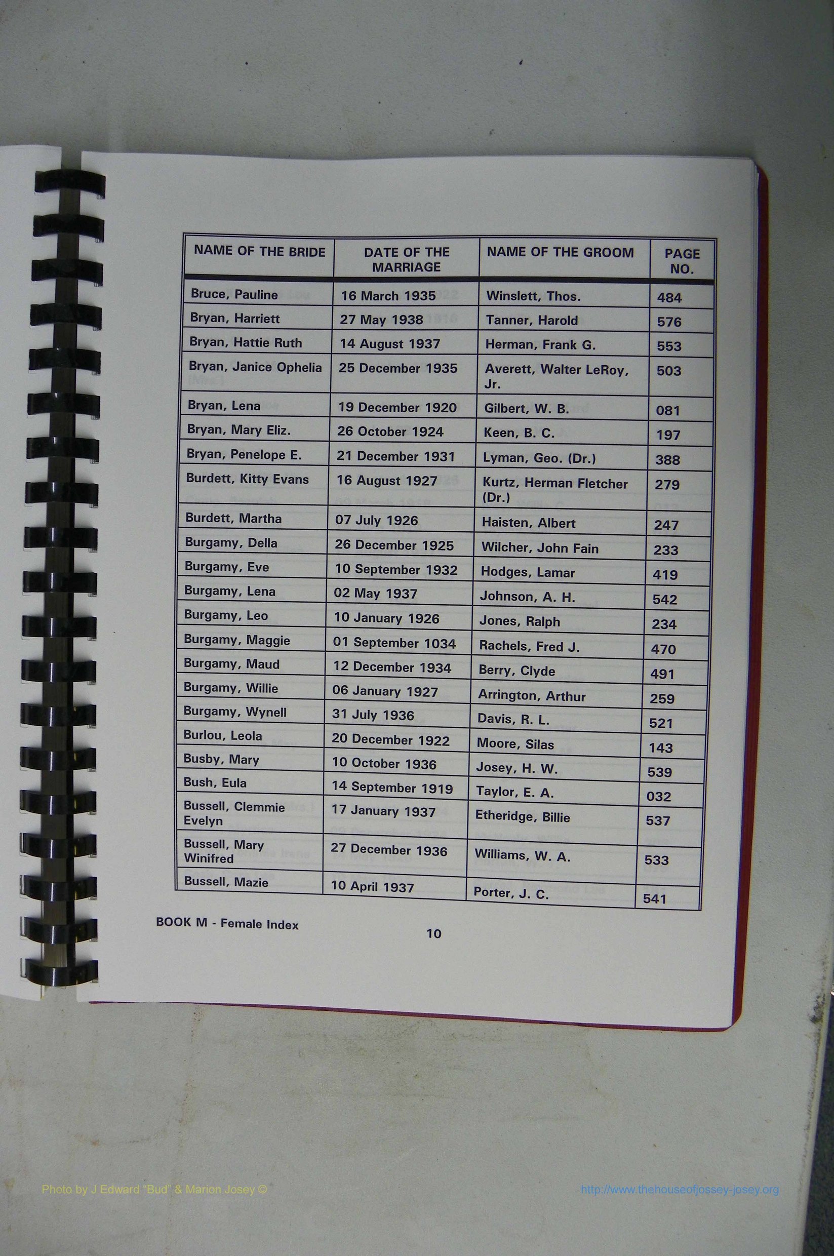 Was GA, Mar. Index Books K - M, 1907 - 1938, Female, (155).JPG