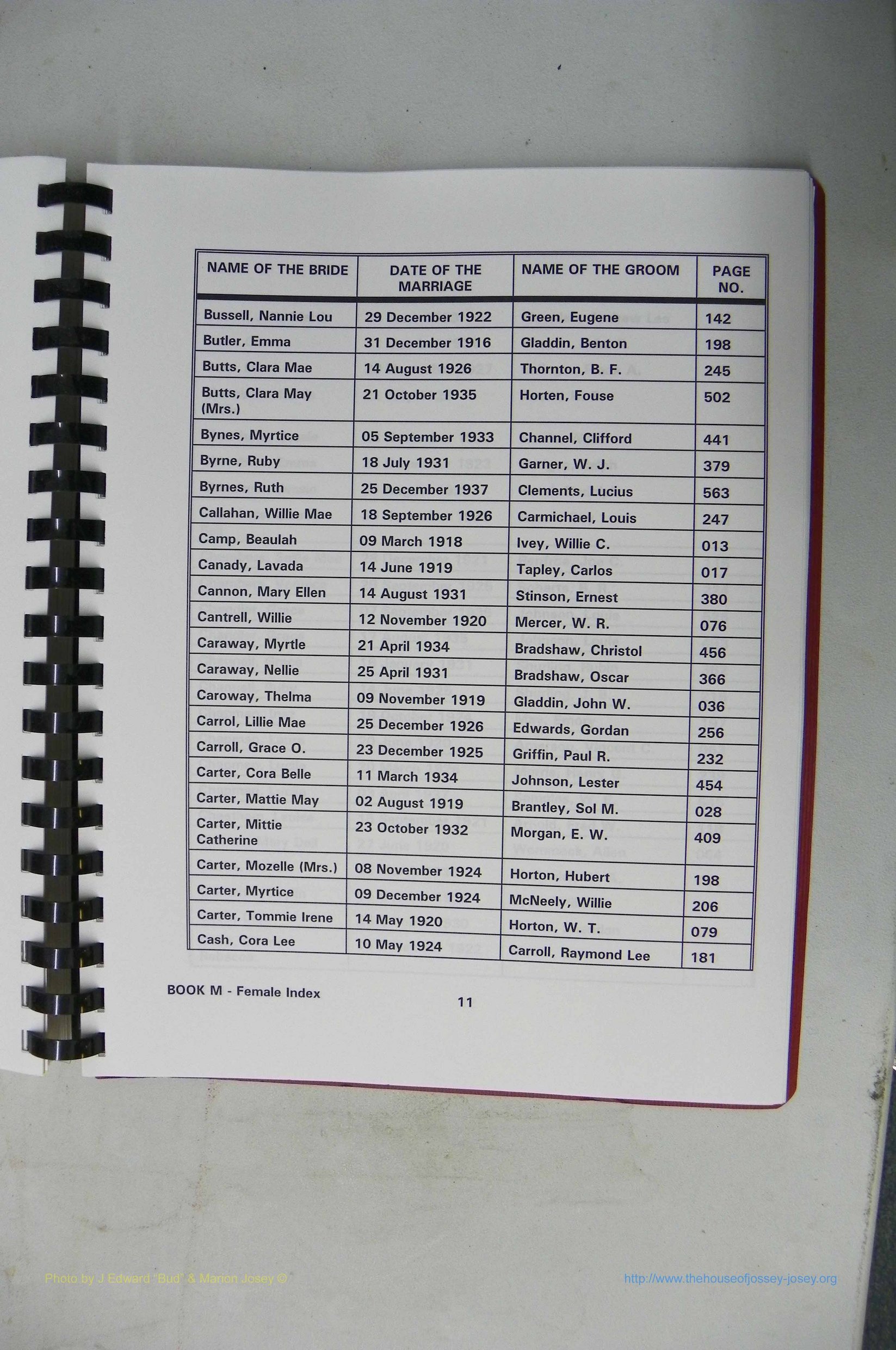 Was GA, Mar. Index Books K - M, 1907 - 1938, Female, (156).JPG