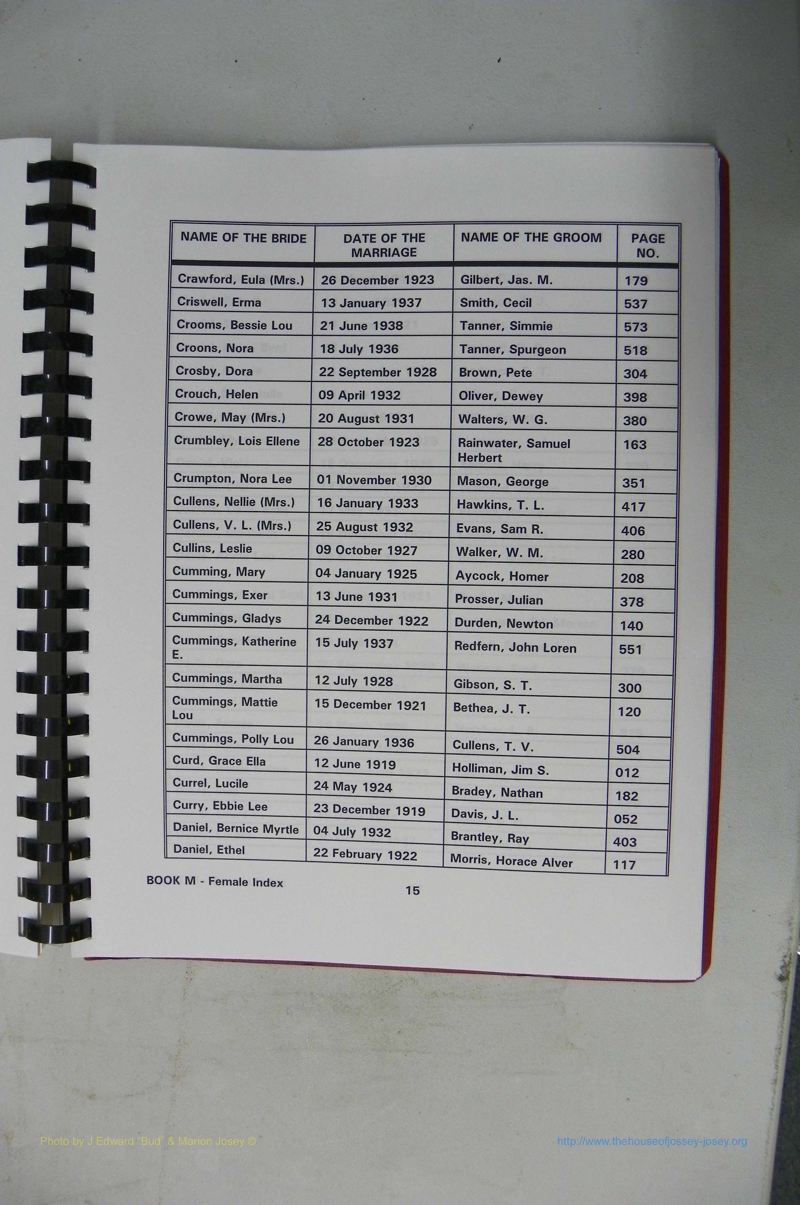 Was GA, Mar. Index Books K - M, 1907 - 1938, Female, (161).JPG