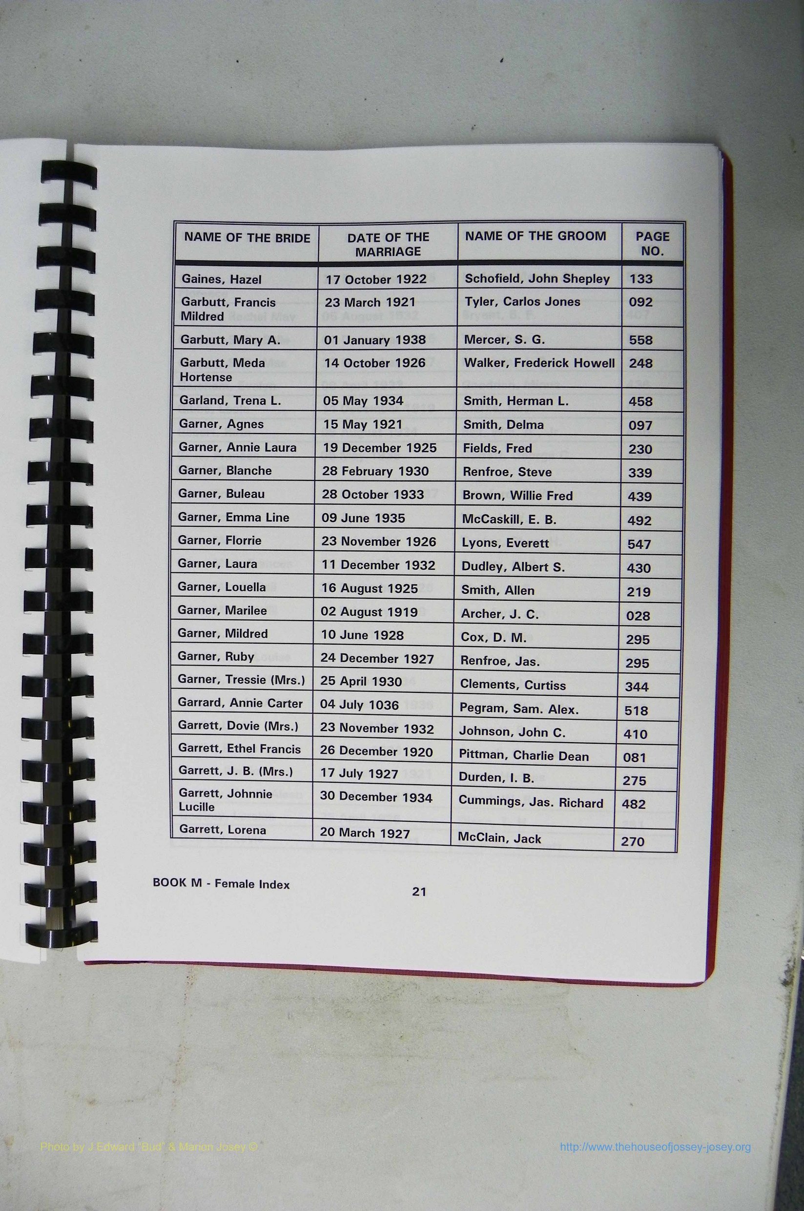 Was GA, Mar. Index Books K - M, 1907 - 1938, Female, (165).JPG