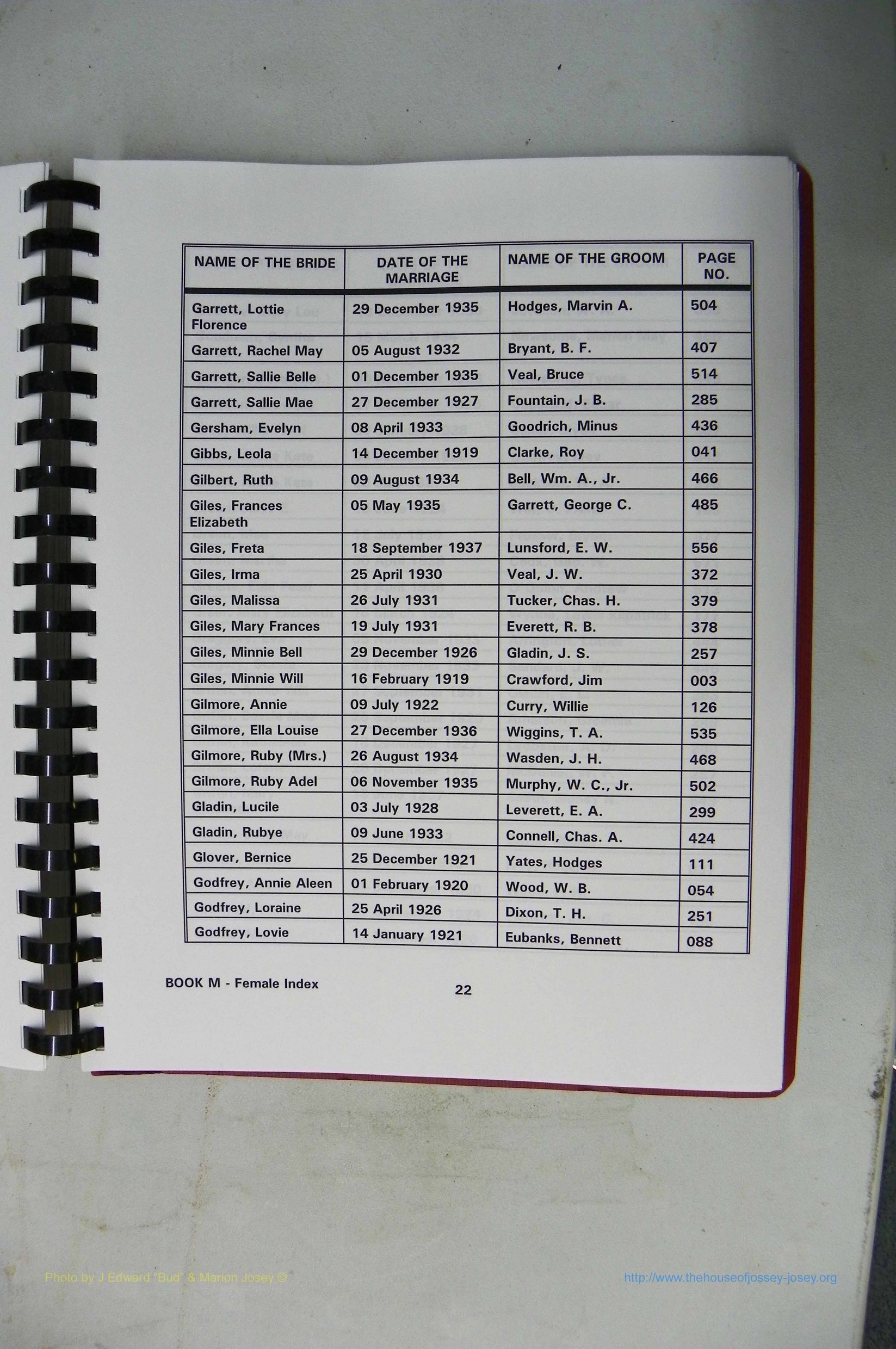 Was GA, Mar. Index Books K - M, 1907 - 1938, Female, (167).JPG