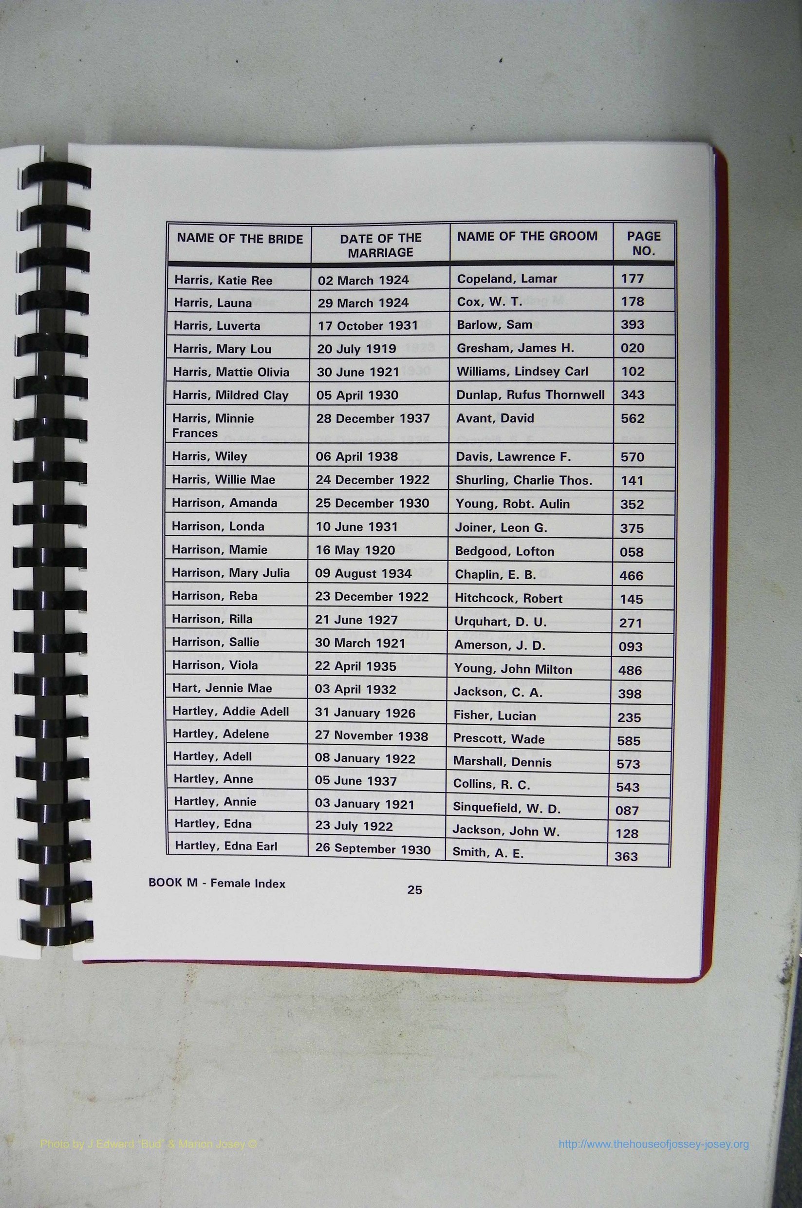 Was GA, Mar. Index Books K - M, 1907 - 1938, Female, (170).JPG